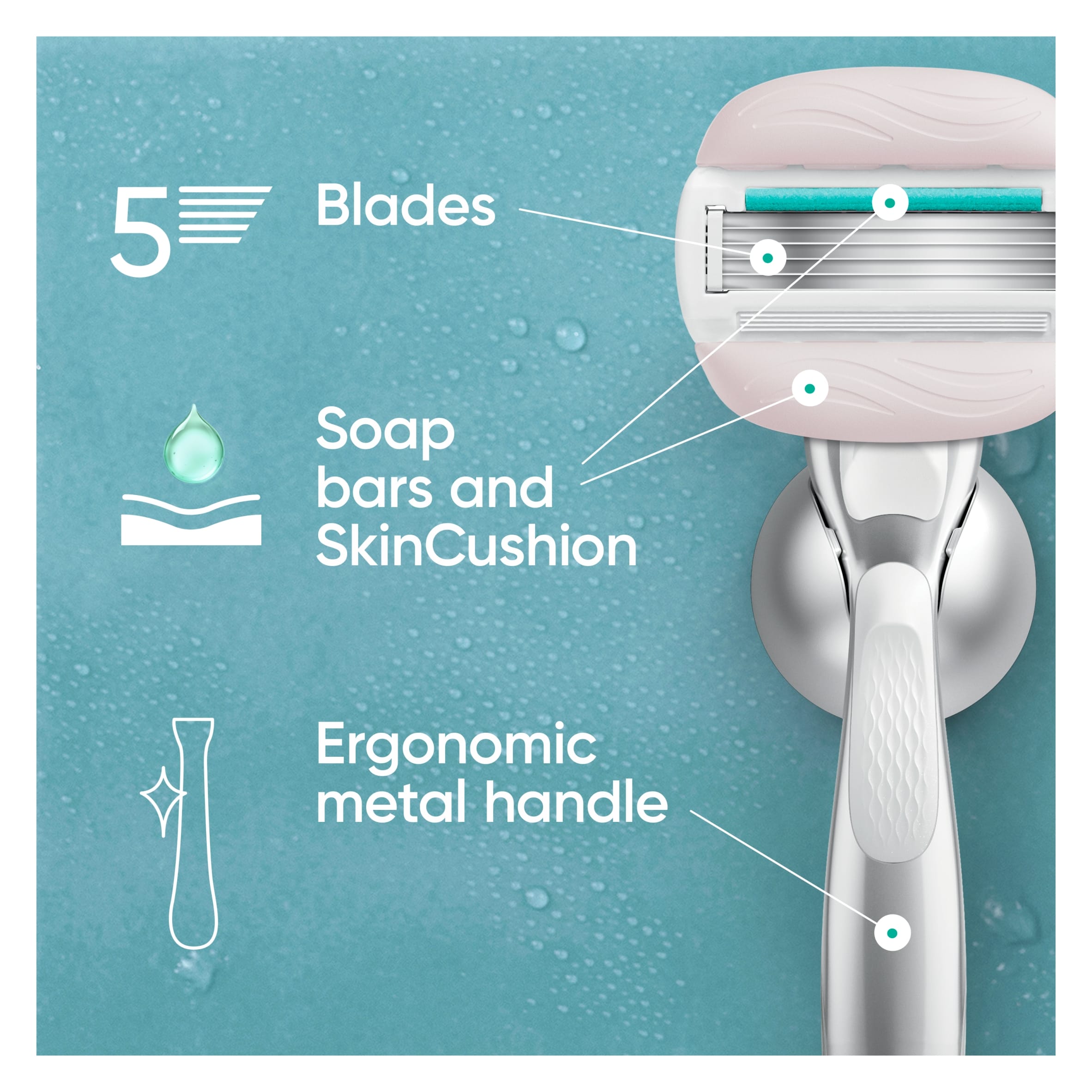 Gillette Venus Comfortglide Sensitive Razor thumbnail 3