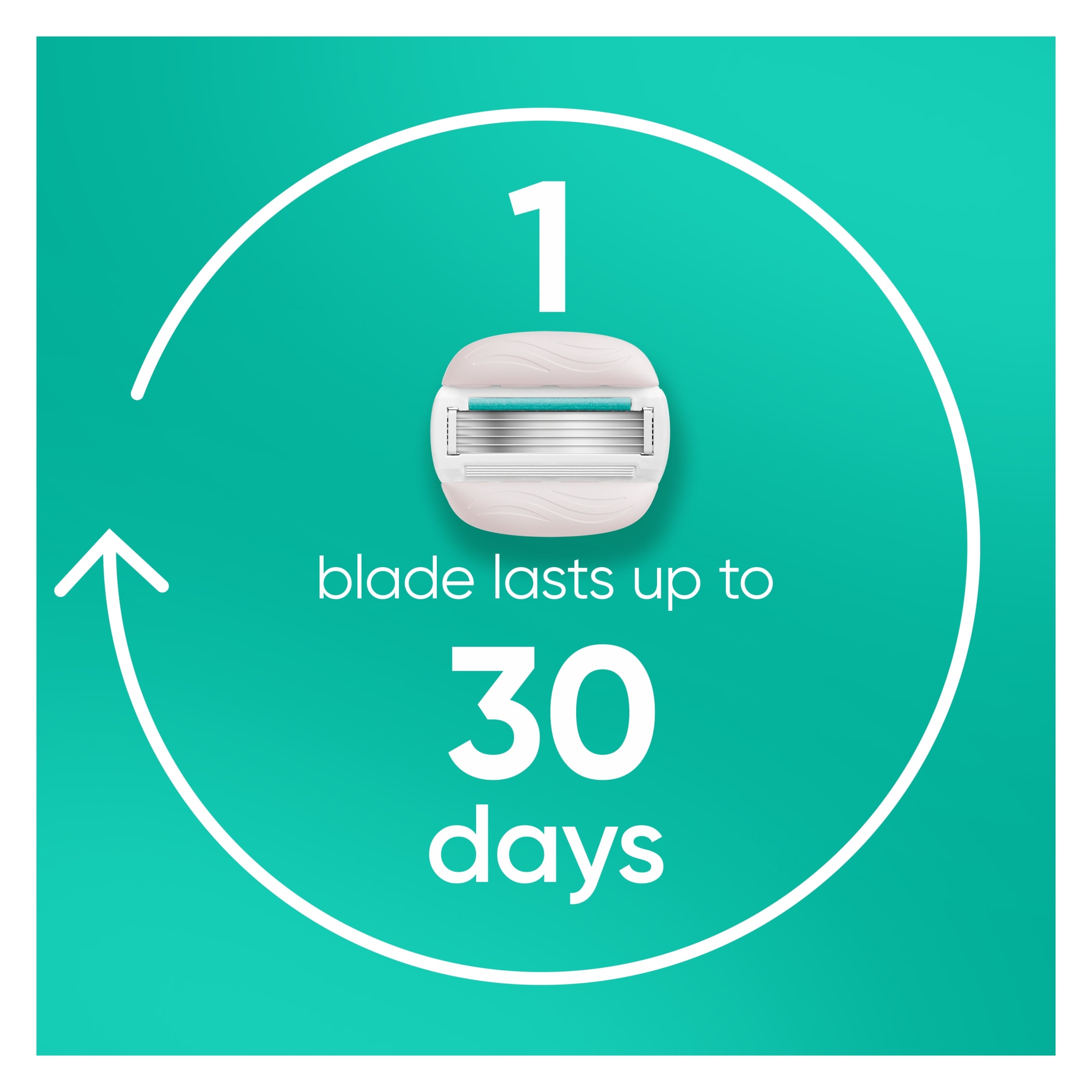 Gillette Venus Comfortglide Sensitive Razor thumbnail 5