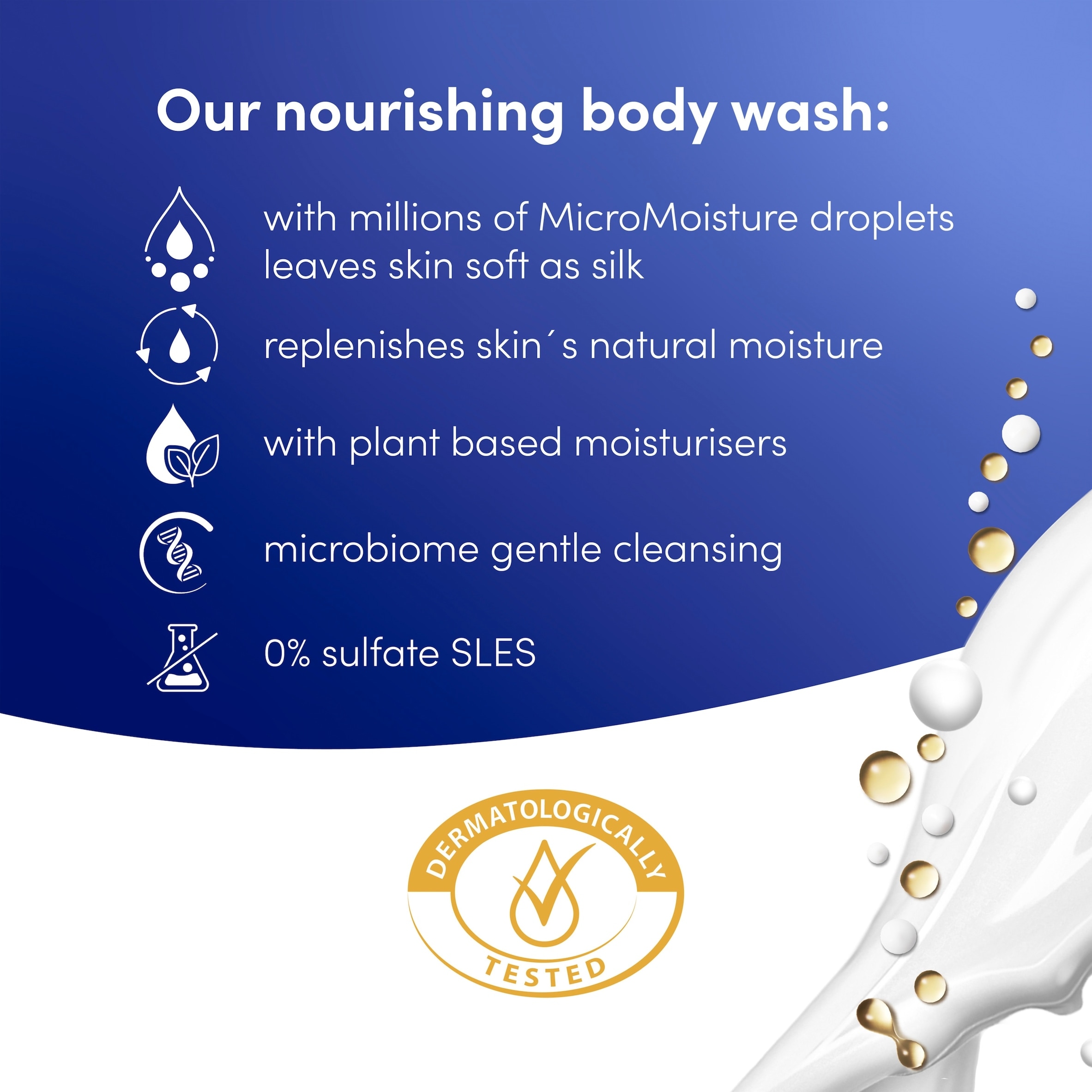 Dove Deeply Nourishing 24hr Moisturisation Advanced Care Body Wash Shower Gel 400ml thumbnail 3