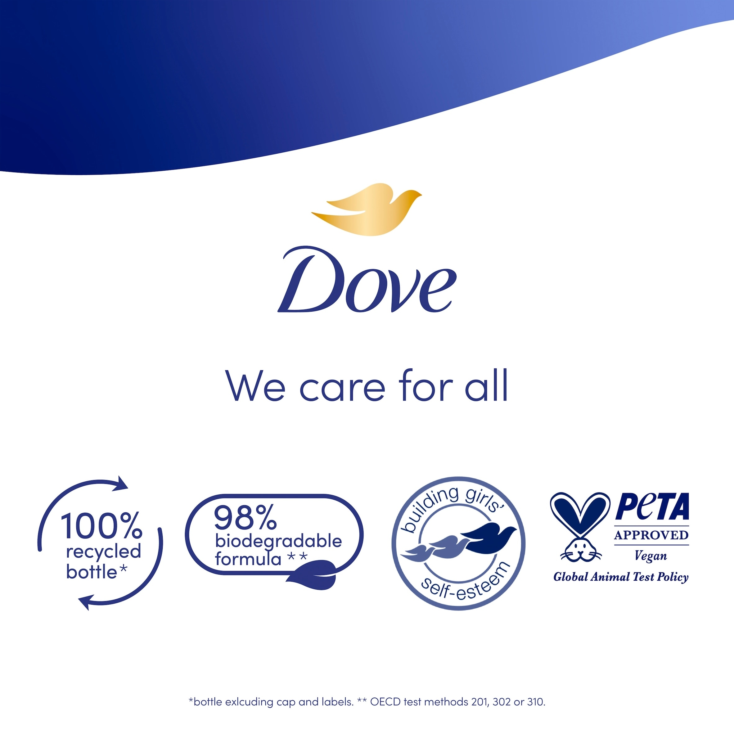 Dove Deeply Nourishing 24hr Moisturisation Advanced Care Body Wash Shower Gel 400ml thumbnail 4