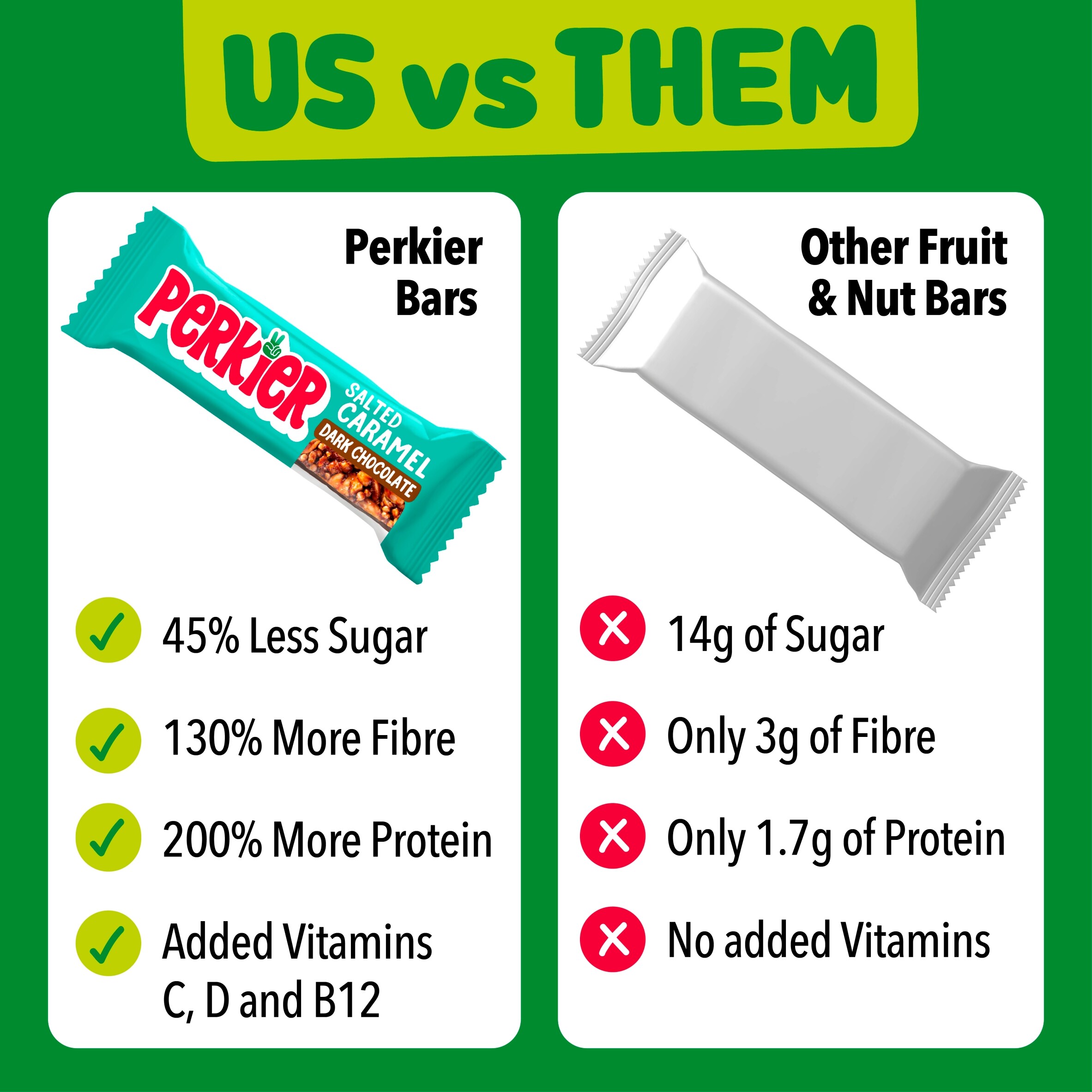 Perkier Protein Bars - Salted Caramel Dark Chocolate 3 Pack 37g thumbnail 5
