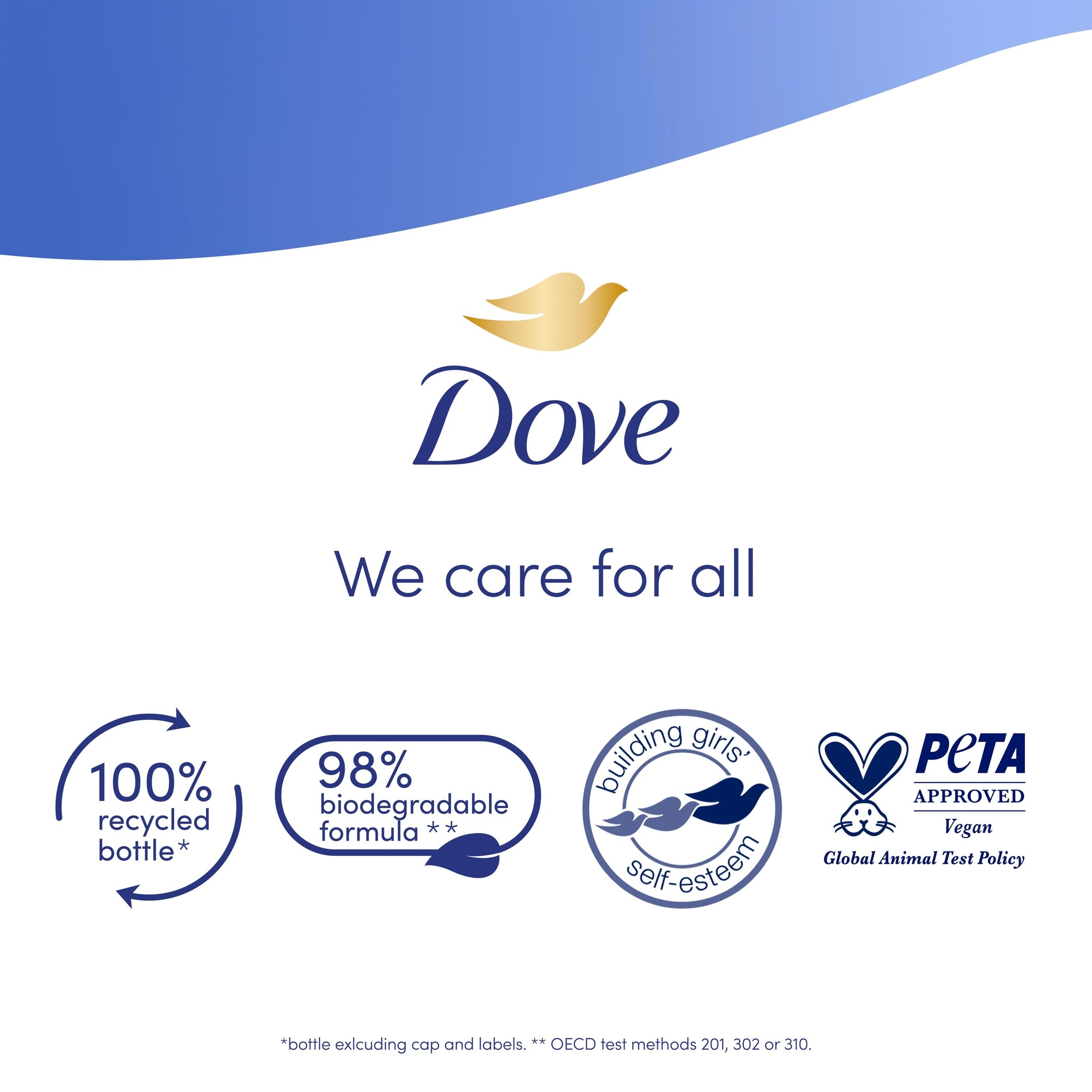 Dove Anti-Stress 24hr Moisturisation Advanced Care Body Wash Shower Gel Chamomile & Oat Milk 400ml thumbnail 4