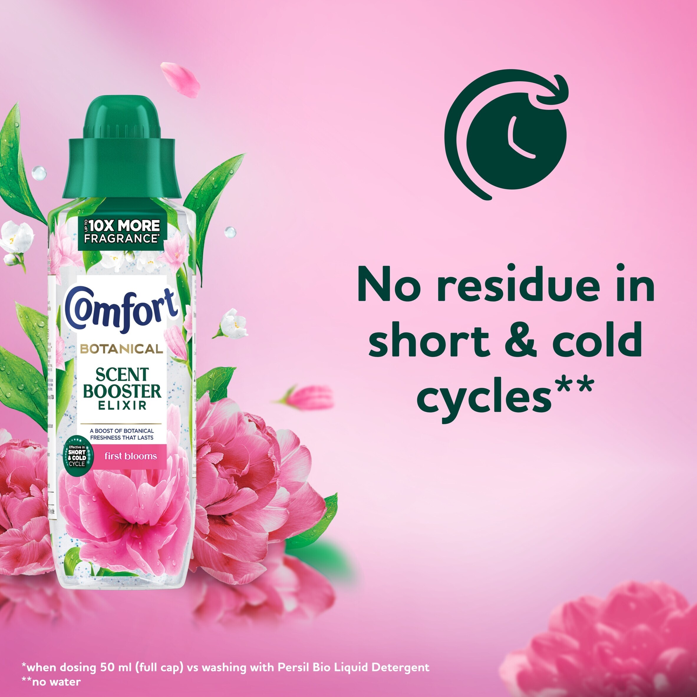 Comfort Scent Booster Elixir First Blooms 460ml thumbnail 4