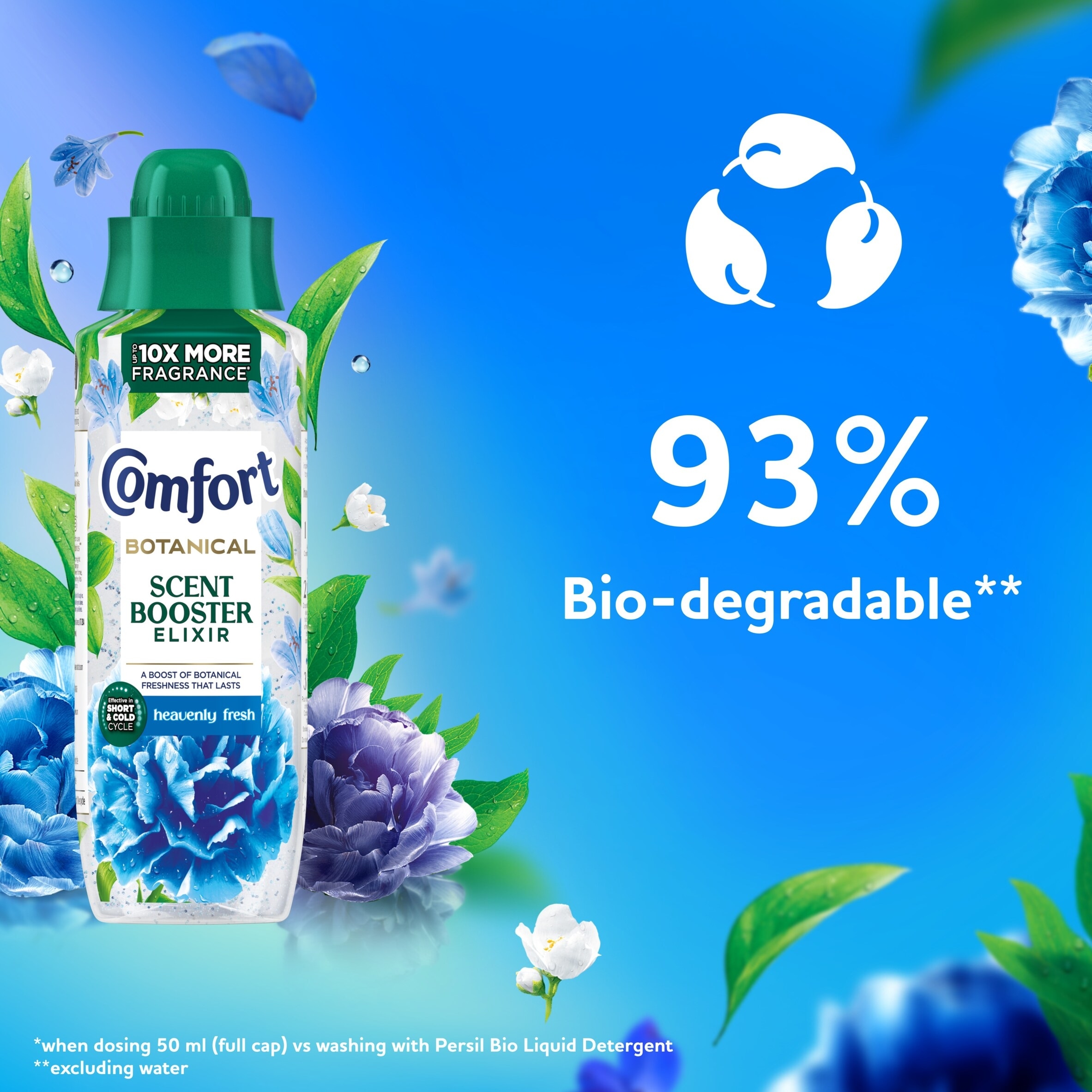 Comfort Scent Booster Elixir Heavenly Fresh 460ml thumbnail 5