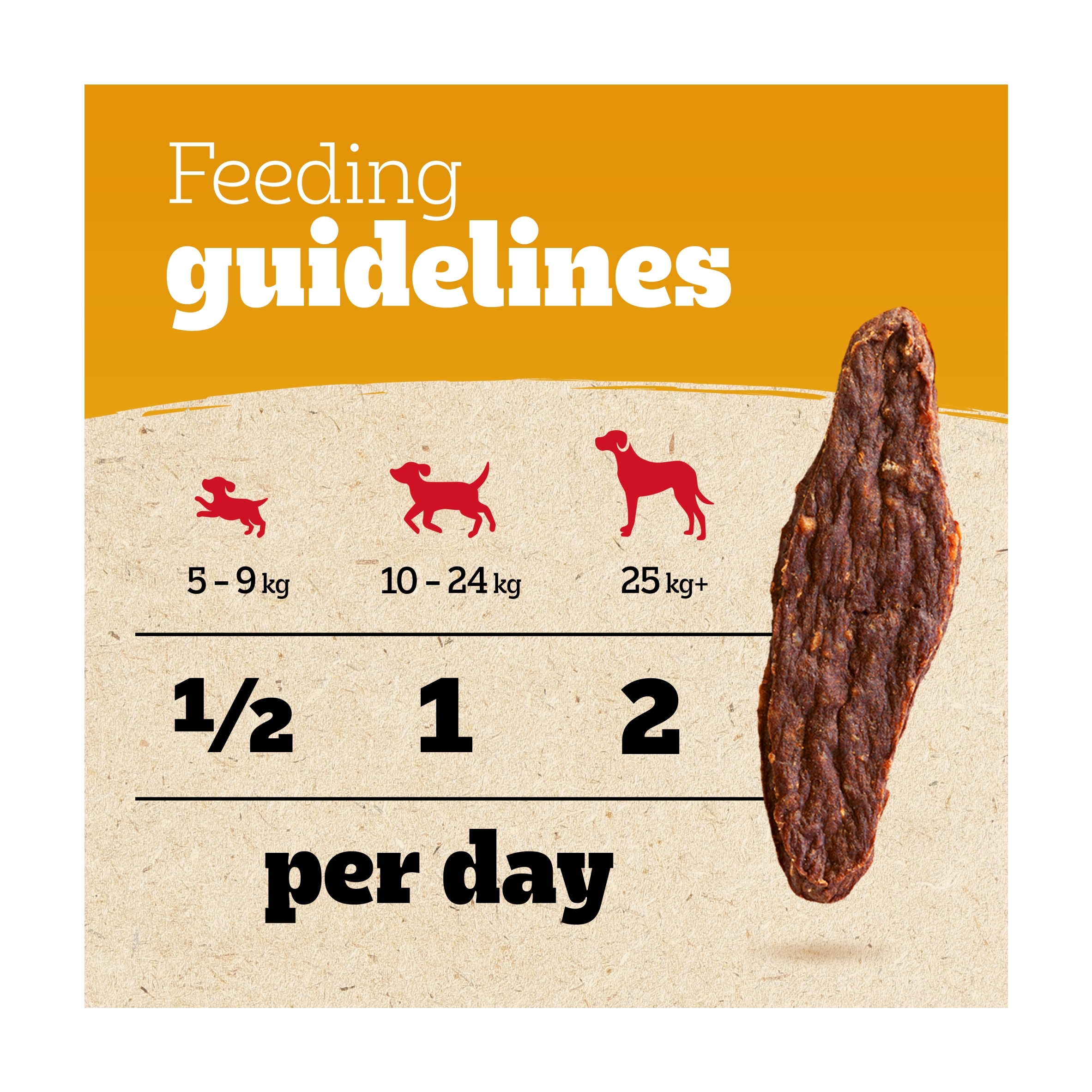 Pedigree Ranchos Jerkies Dog Food Treat with Beef 70g thumbnail 5