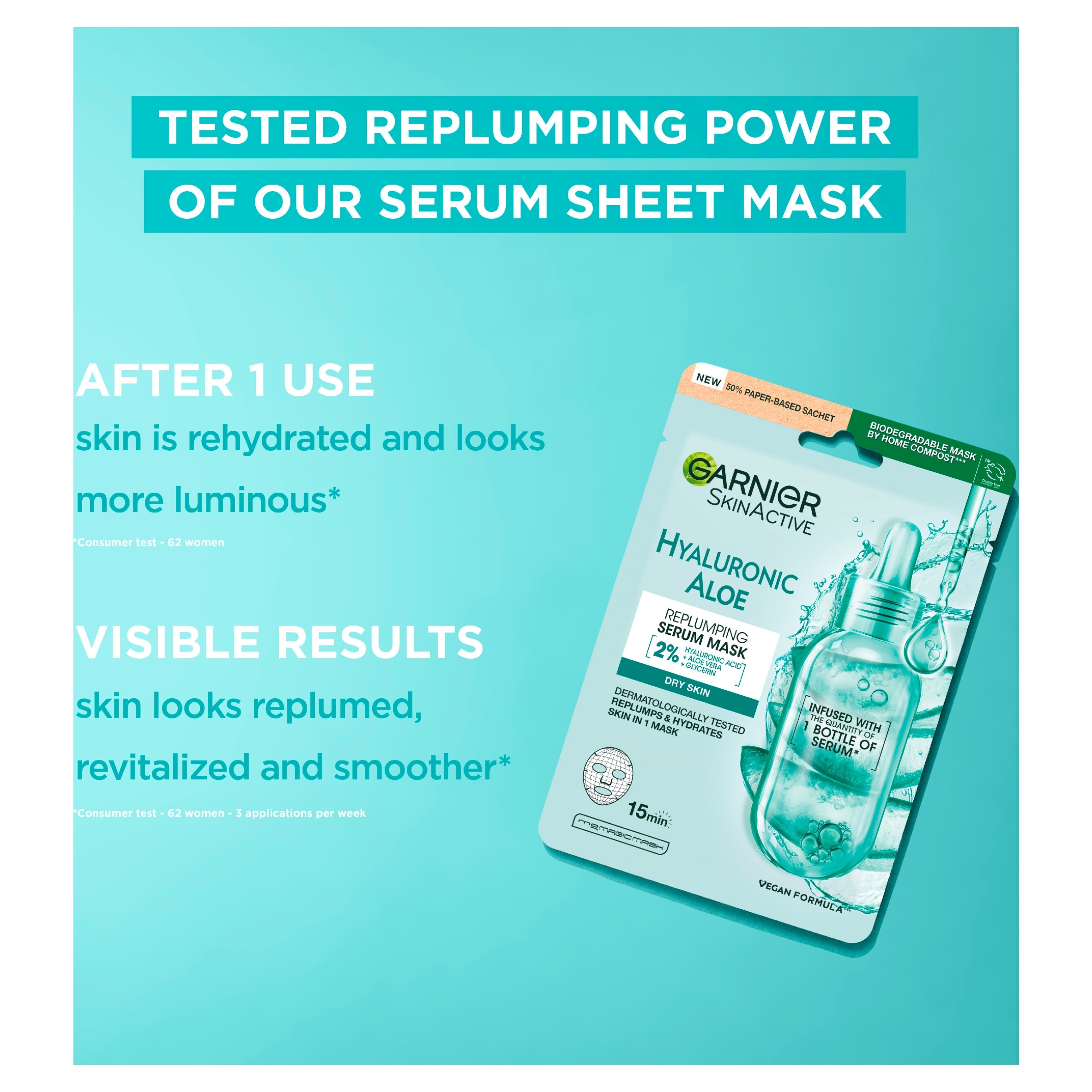 Garnier Hyaluronic Aloe Replumping Serum Mask 28g thumbnail 2