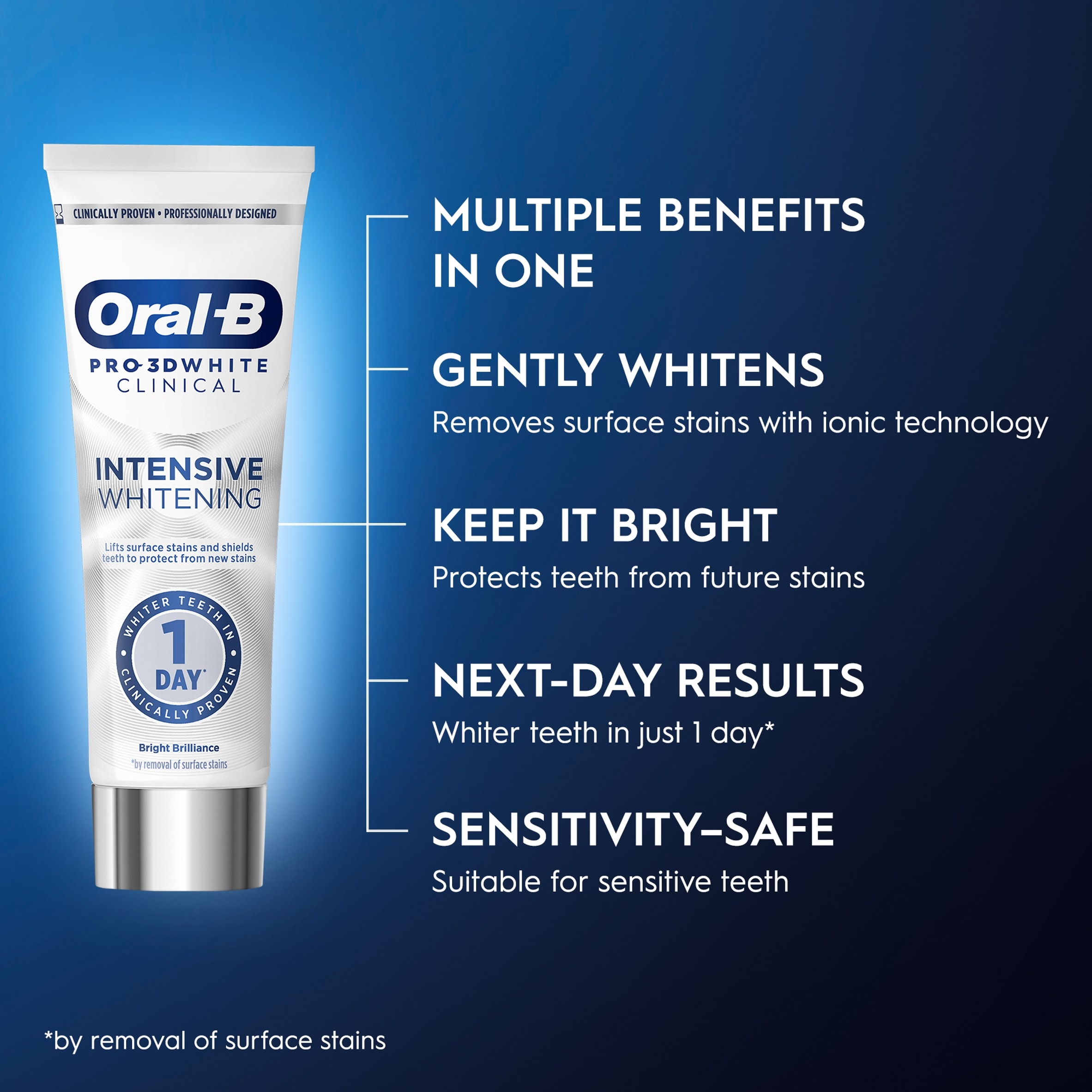 Oral-B 3D White Clinical Intensive Whitening Bright Brilliance 75ml thumbnail 3