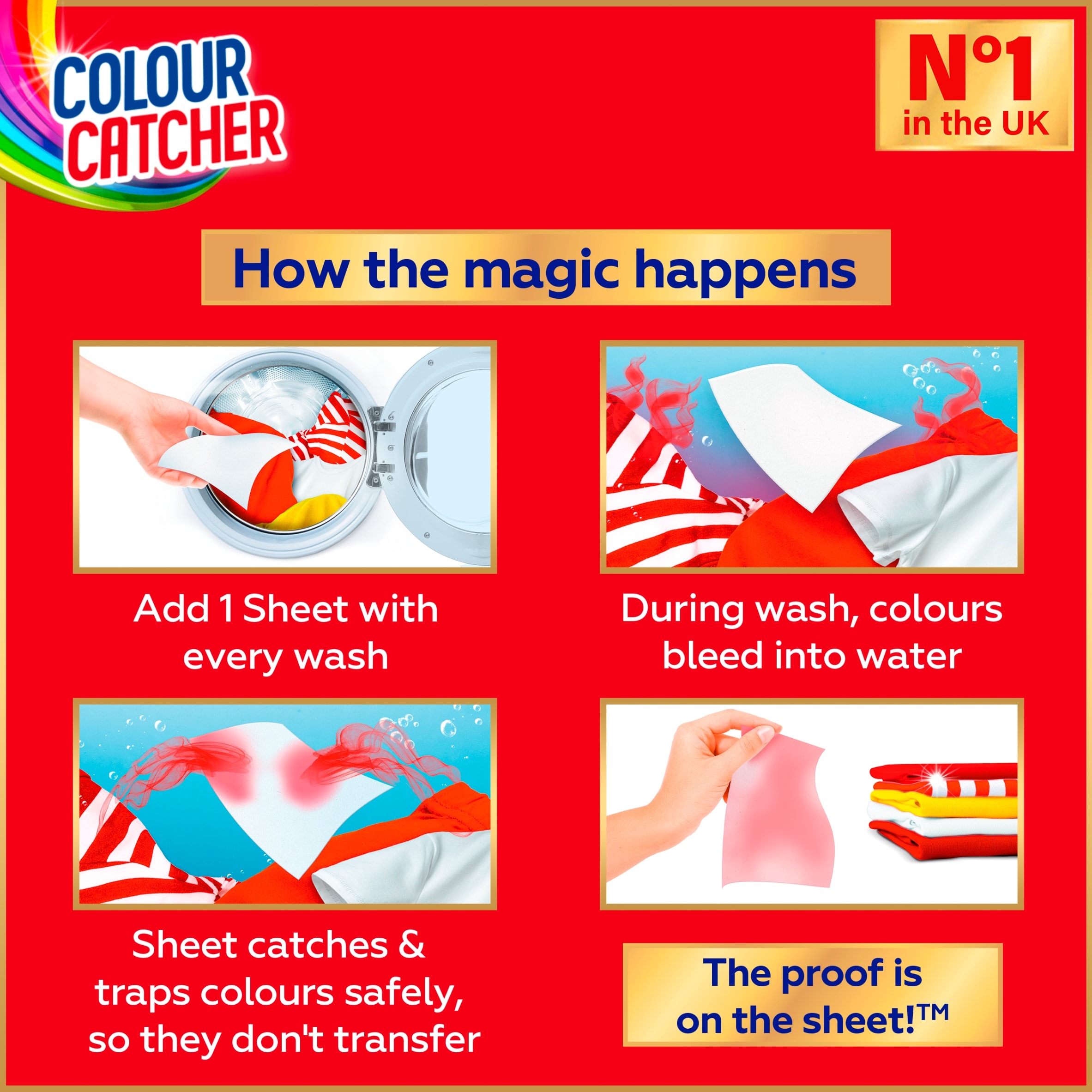 Dylon Colour Catcher Colour Protection Sheets 40 Pack thumbnail 3