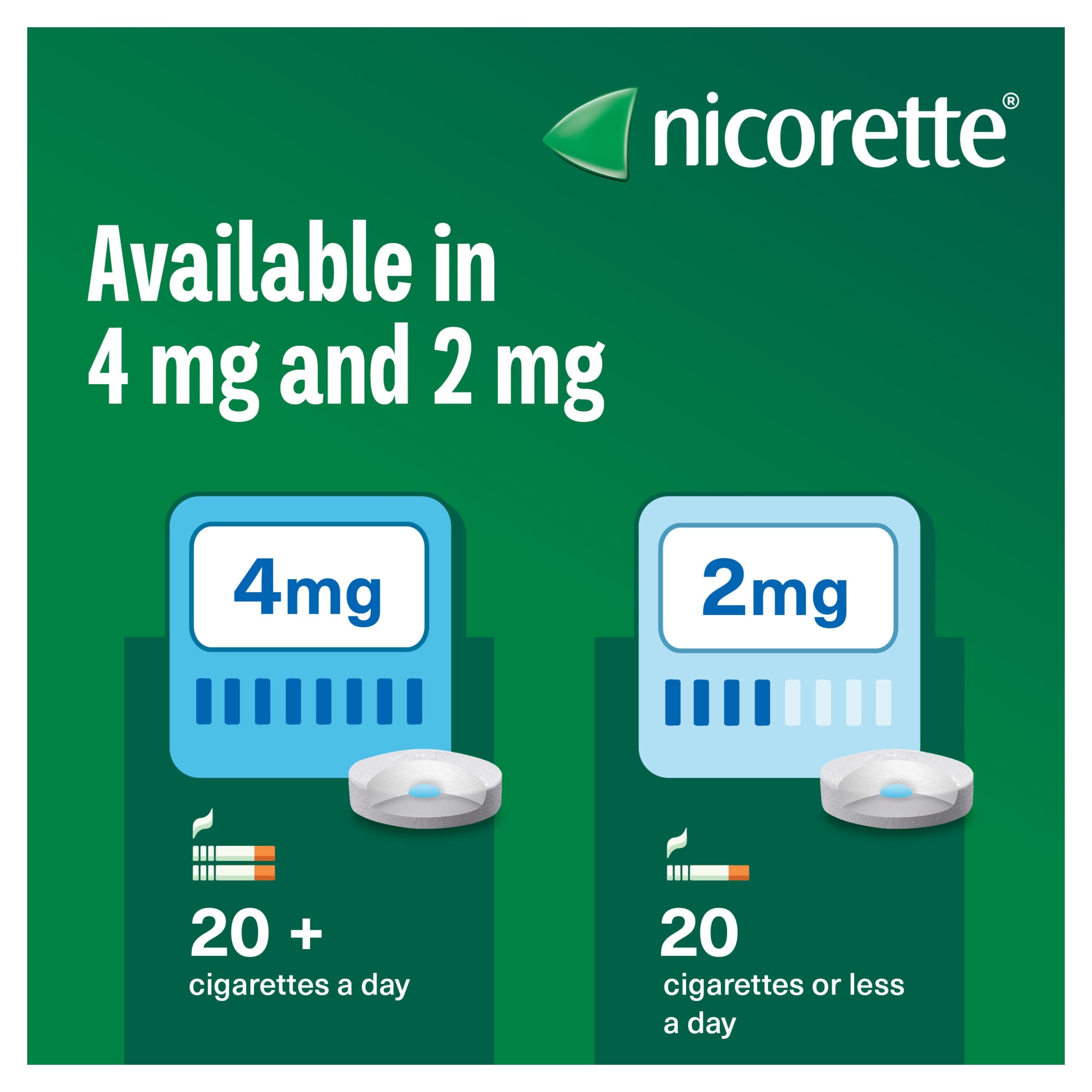 Nicorette Lozenges Mint 2mg 4x40 Pack thumbnail 4
