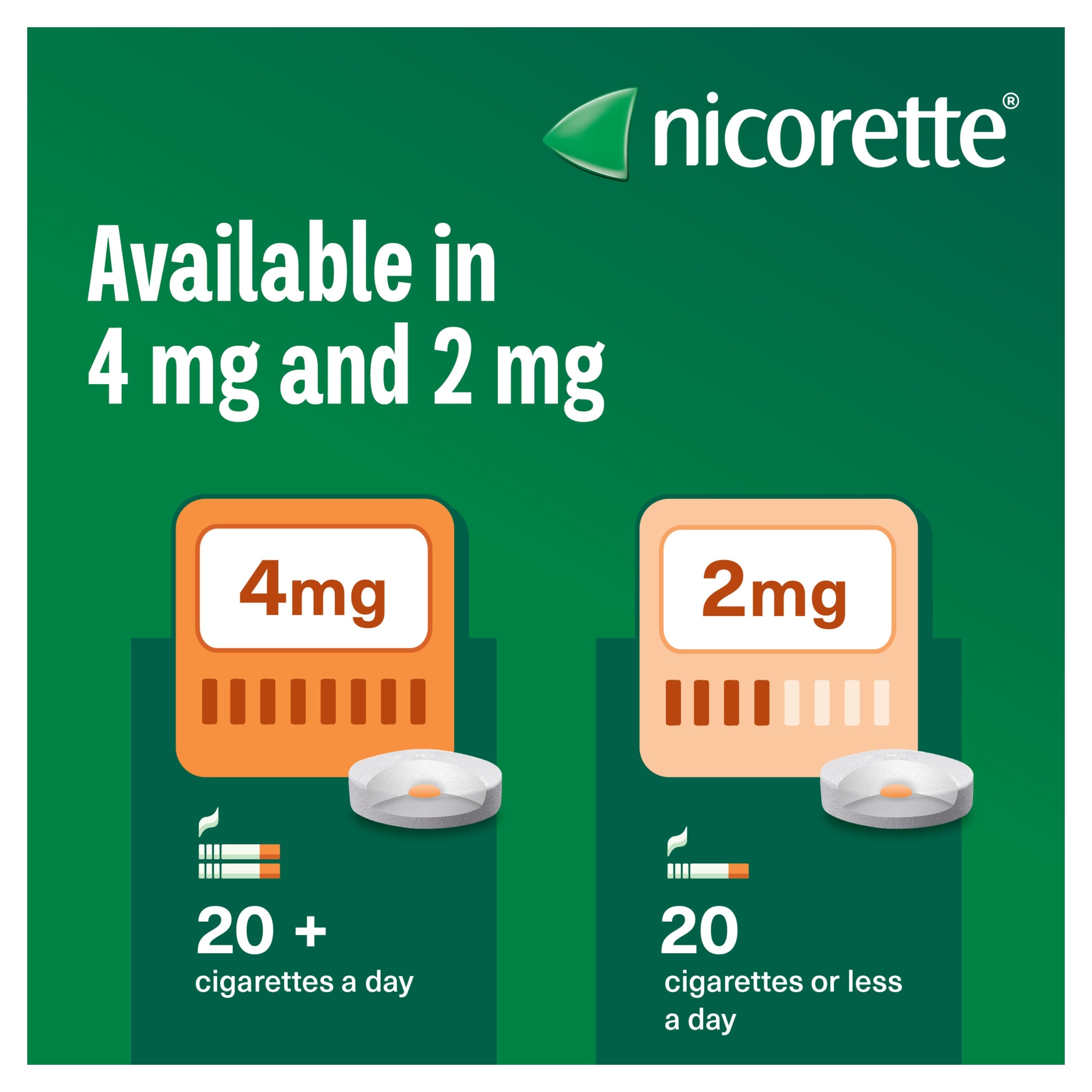 Nicorette Lozenges Fruit Flavour 2mg 4x40 Pack thumbnail 2