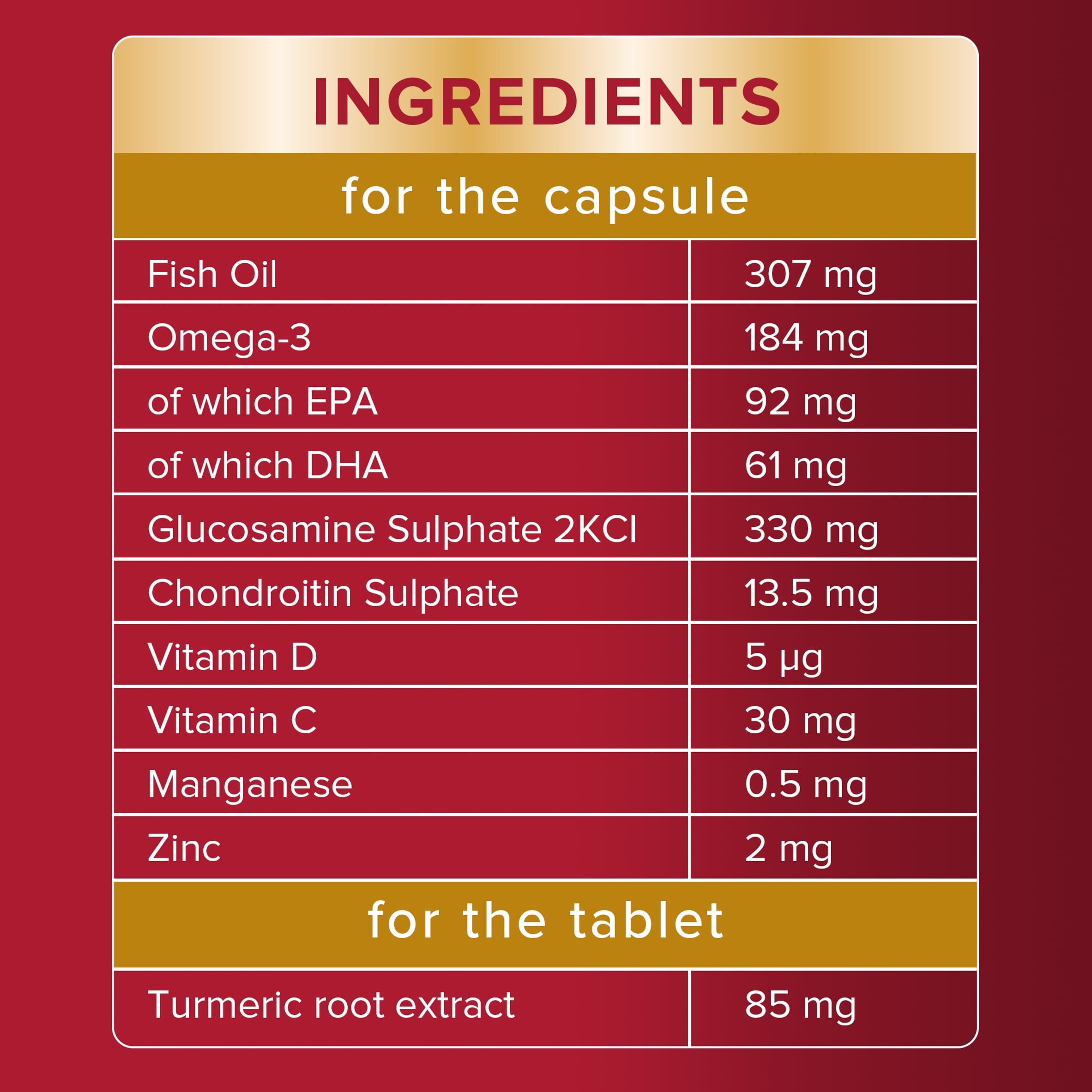 Seven Seas JointCare Turmeric 30 Capsules & 30 Tablets thumbnail 5