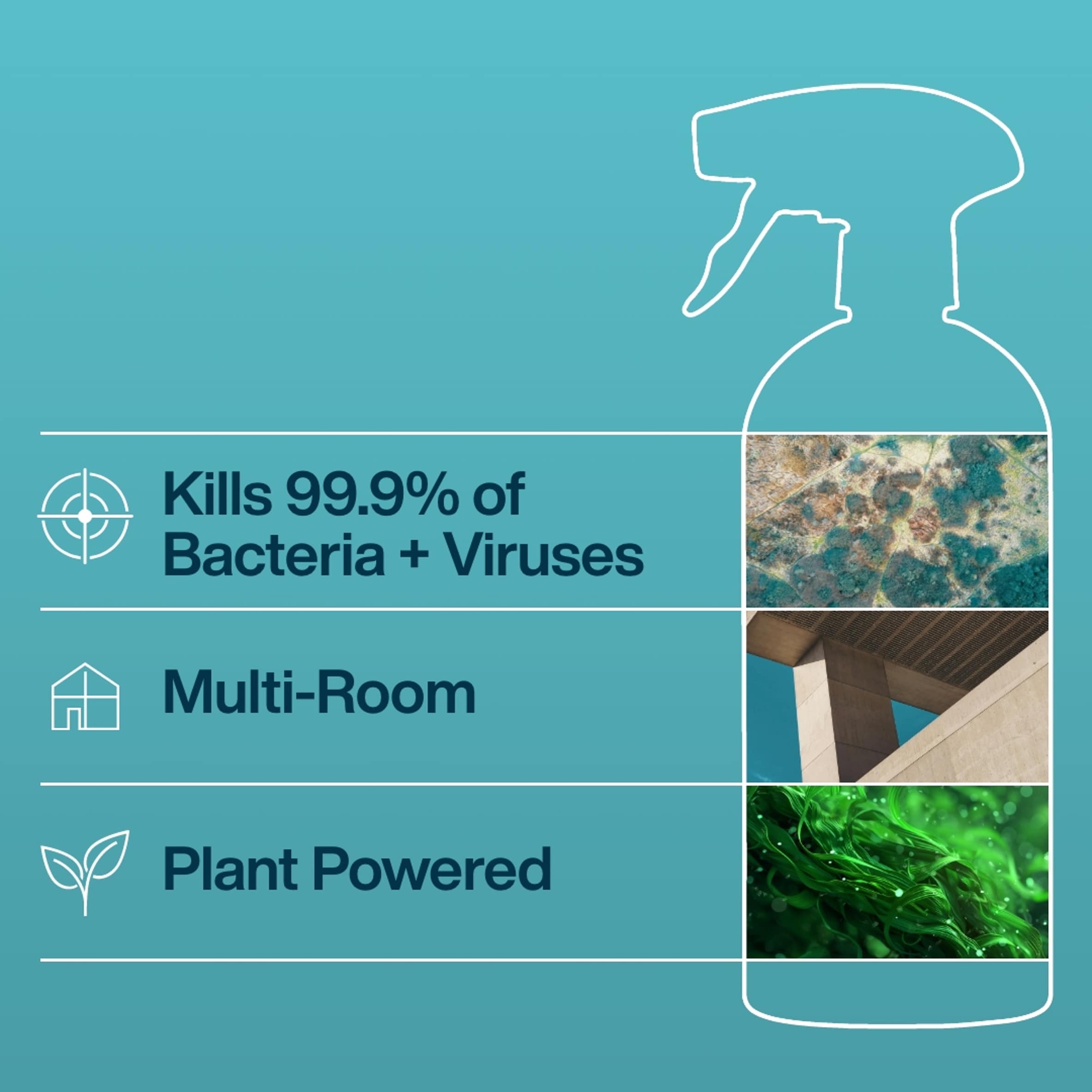Ineos Multi-Room Antibac Cleaning Spray - Sea Minerals + Wild Jasmine 750ml thumbnail 5