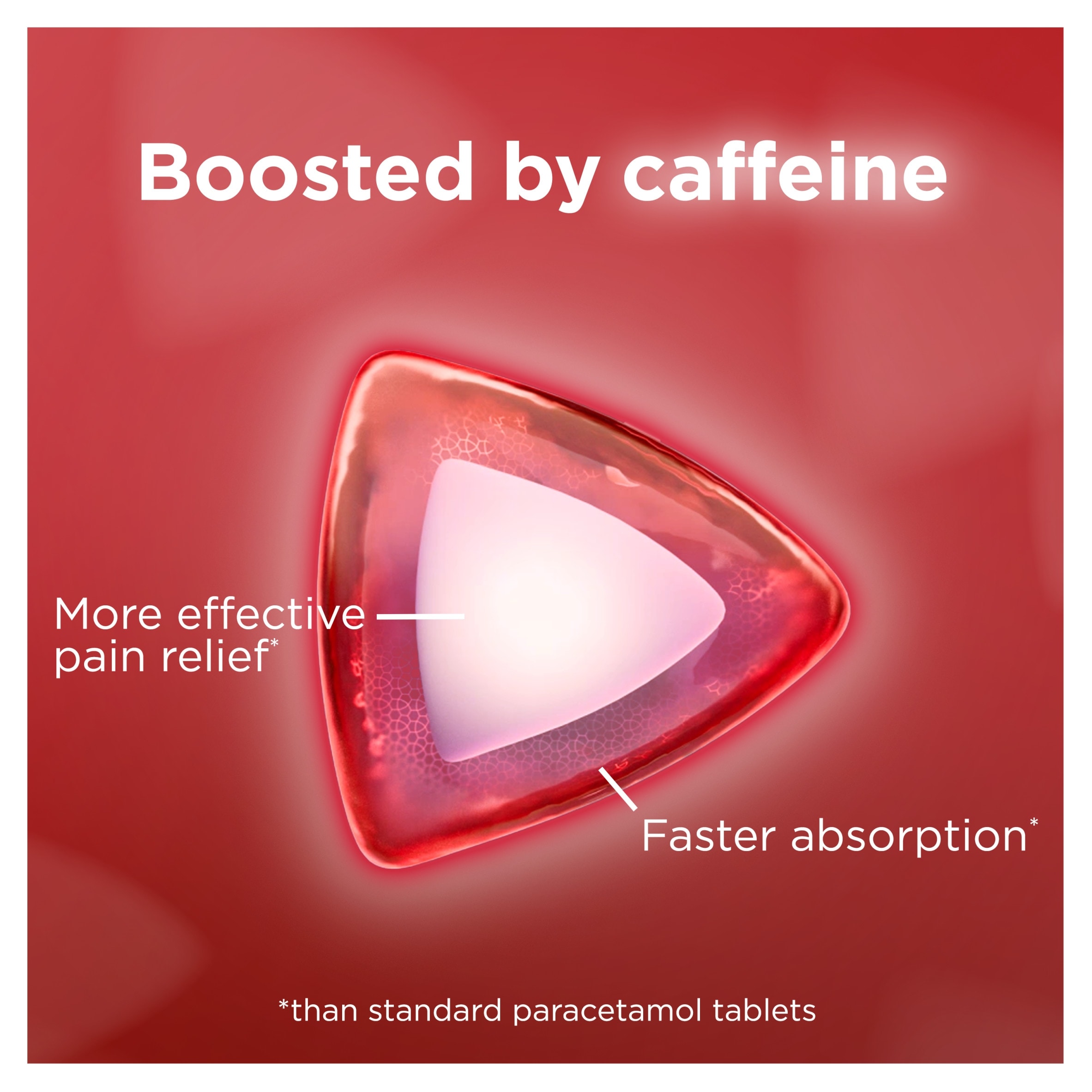 Panadol Extra Advance Pain Relief 500mg Paracetamol and 65mg Caffeine Tablets 16s thumbnail 3