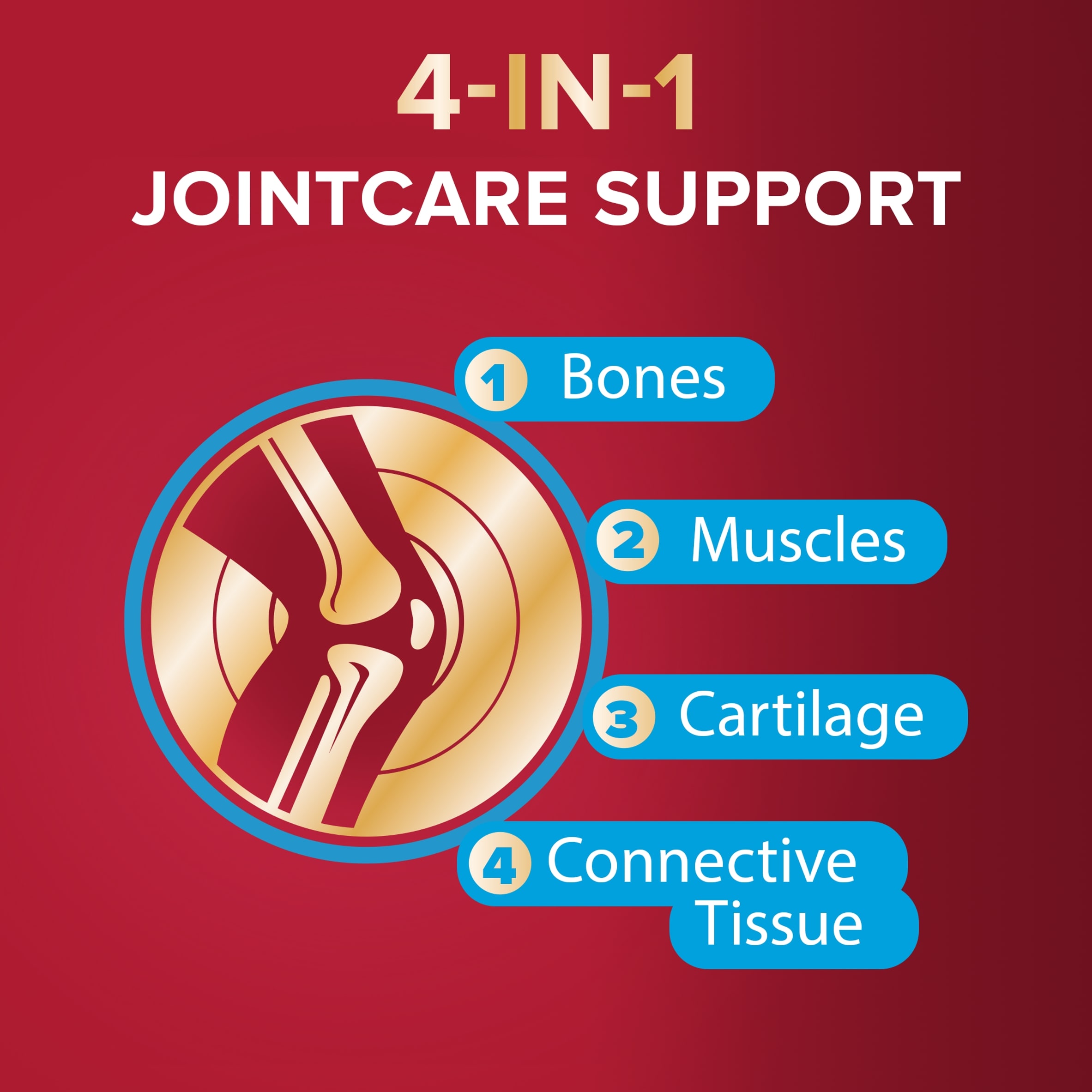 Seven Seas JointCare Calcium 30 Capsules & 30 Tablets thumbnail 3