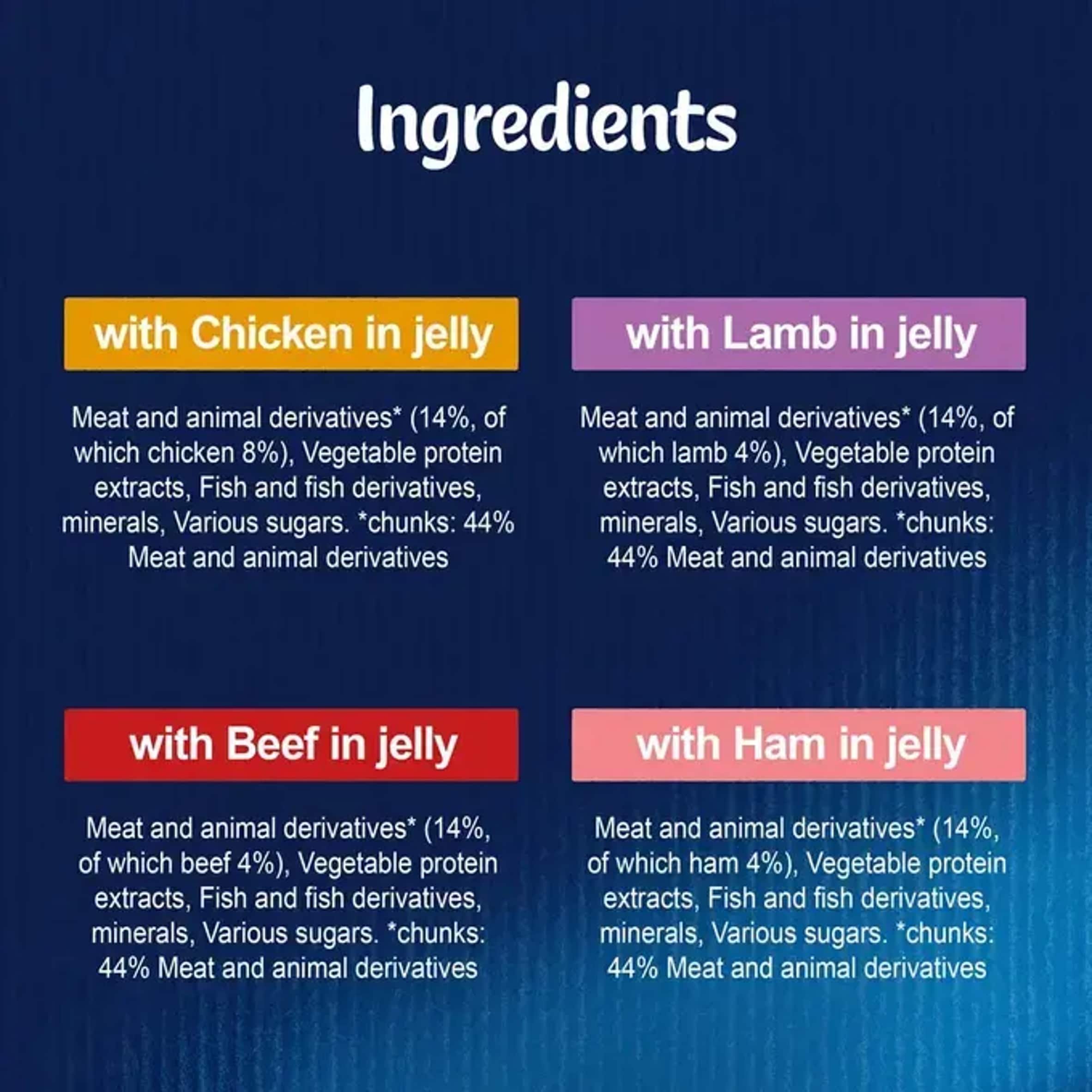 Felix As Good As it Looks Meaty Selection in Jelly Wet Cat Food 12x85g thumbnail 6