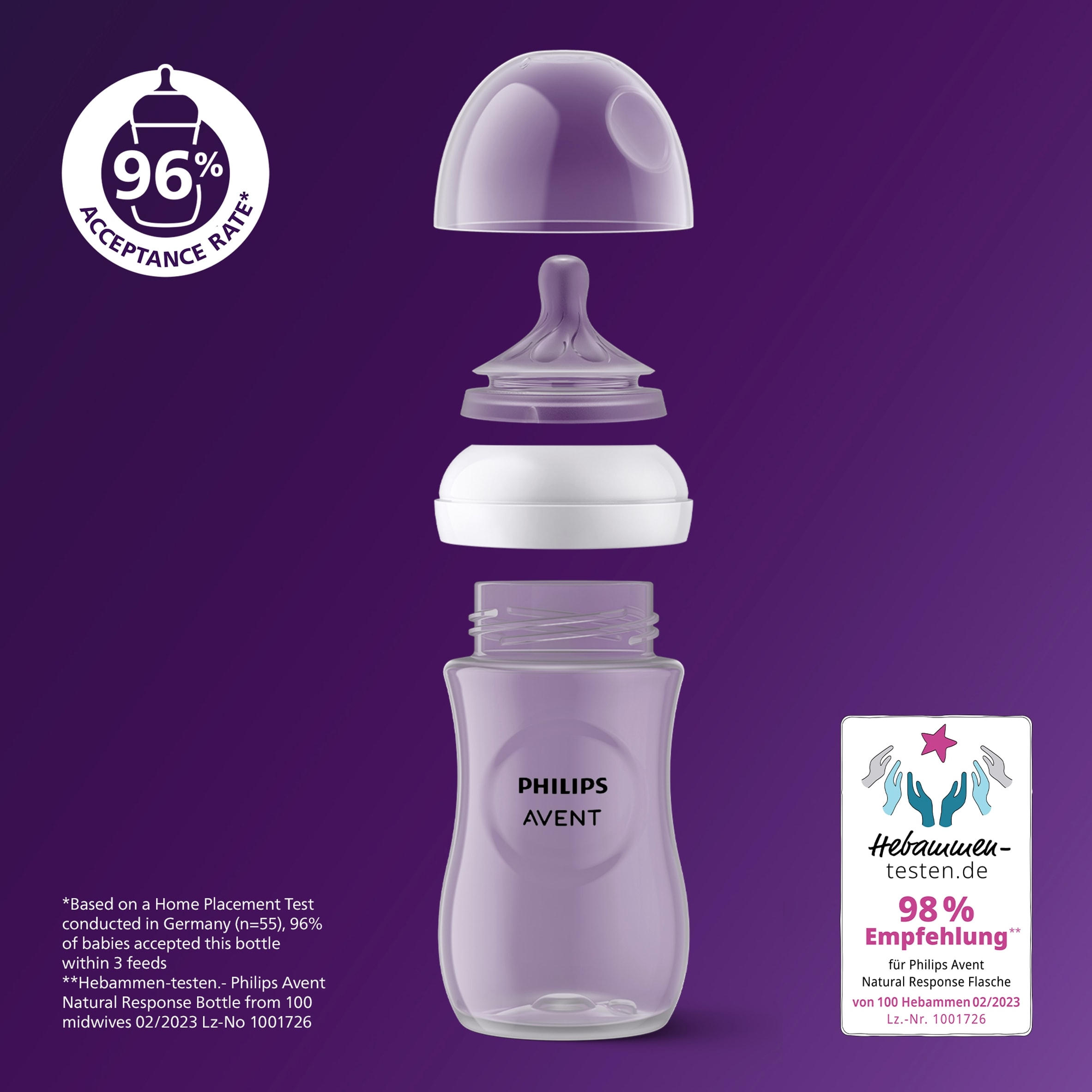 Philips Avent Natural Response Bottle 1m+ 2 x 260ml thumbnail 2