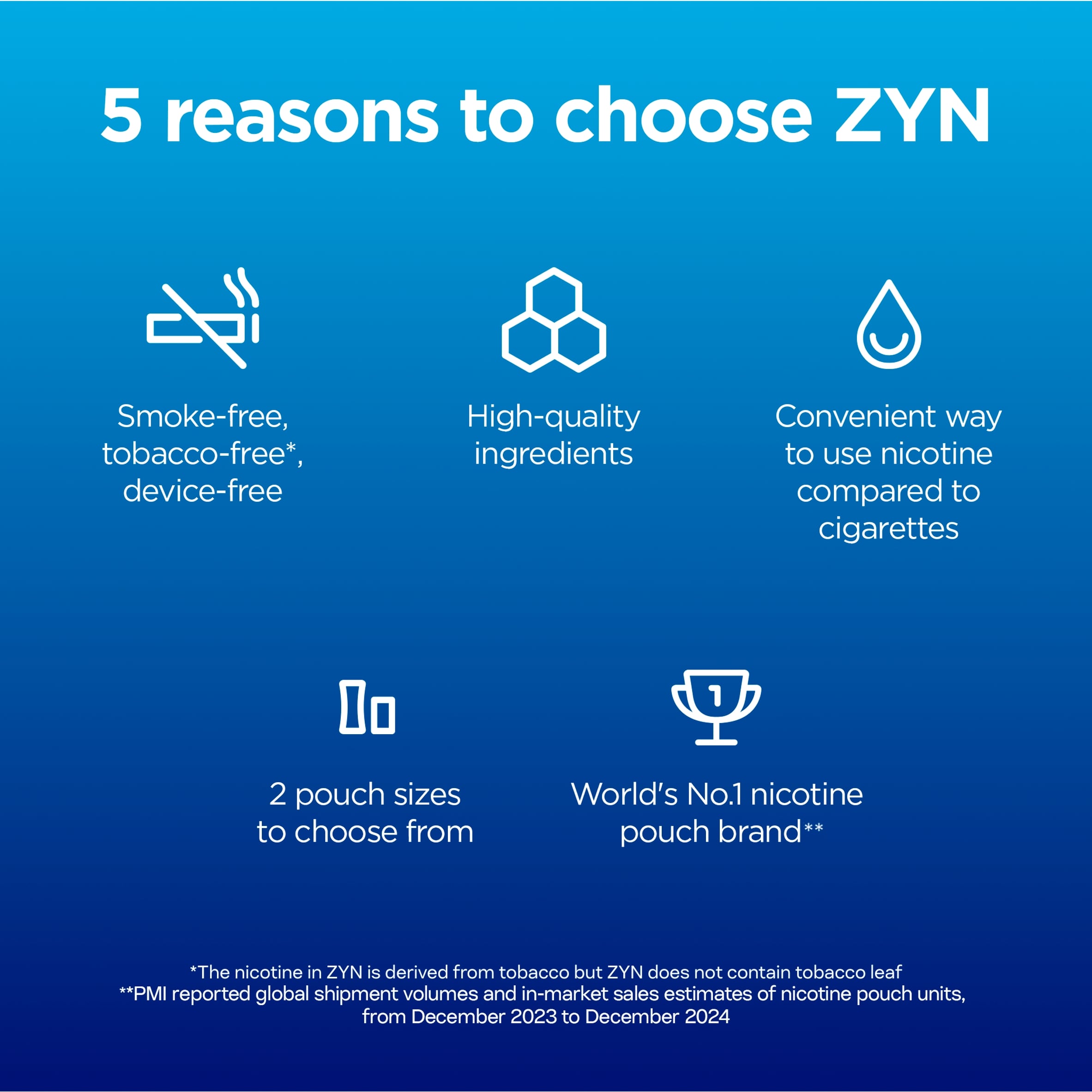 ZYN Black Cherry Nicotine 3mg x 20 Pouches 8g thumbnail 4