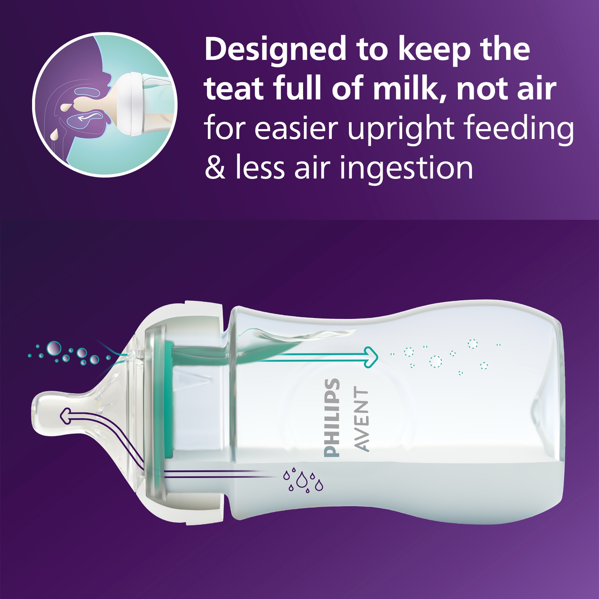 Philips Avent Natural Response Bottle AirFree Vent 0m+ 2 x 125ml thumbnail 5