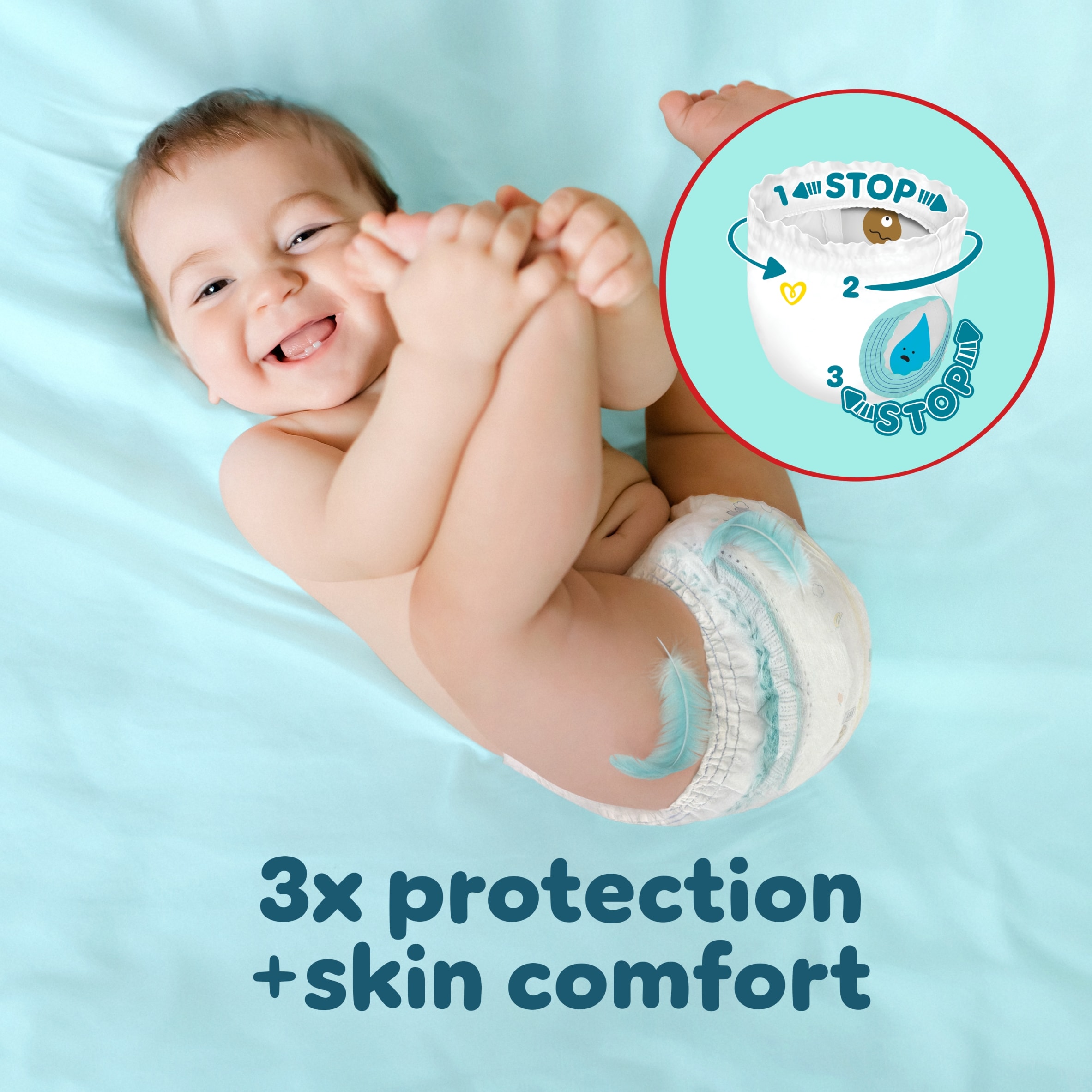 Pampers New Baby Nappy Pants Size 3 Essential Pack 36 Nappies thumbnail 2