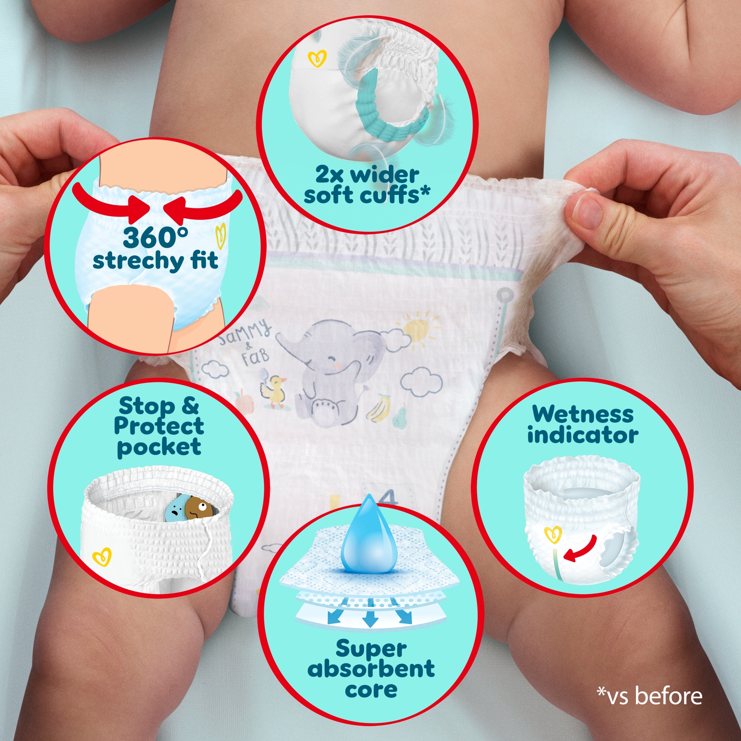 Pampers New Baby Nappy Pants Size 3 Essential Pack 36 Nappies thumbnail 5