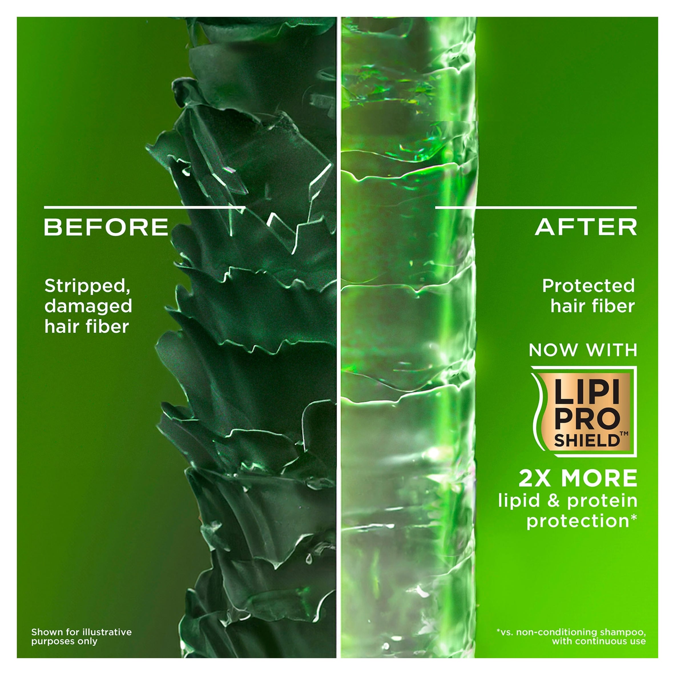 OGX Refreshing Scalp + Rosemary Mint Shampoo 385ml thumbnail 2