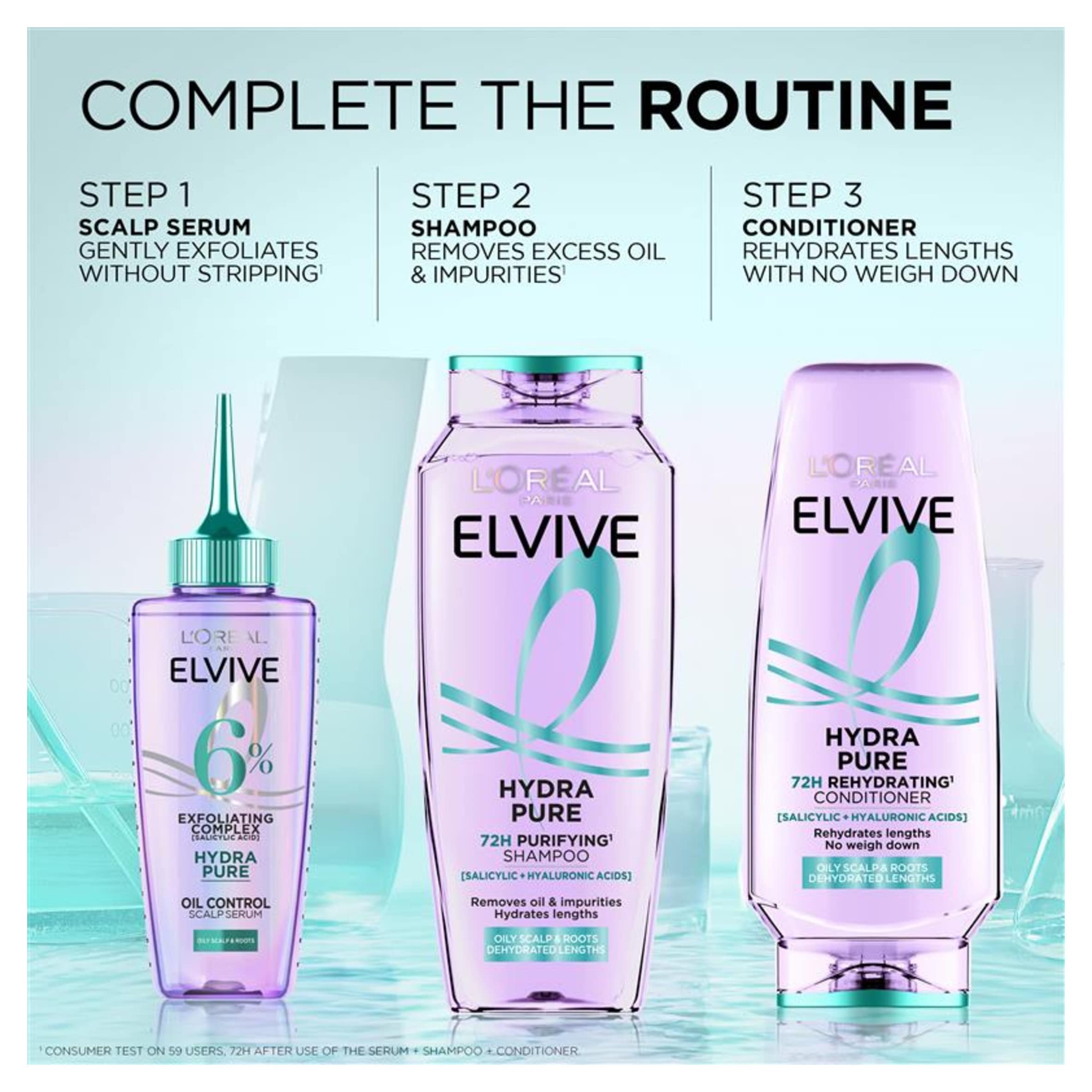L'Oreal Elvive Hydra Pure Shampoo 400ml thumbnail 4