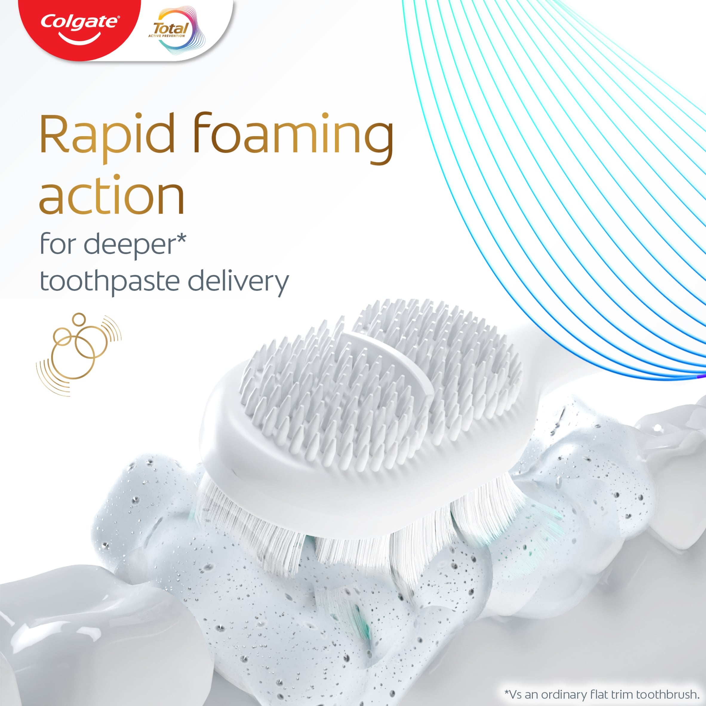 Colgate Total Active Prevention Foaming Clean Soft Toothbrush 1 Pack thumbnail 4