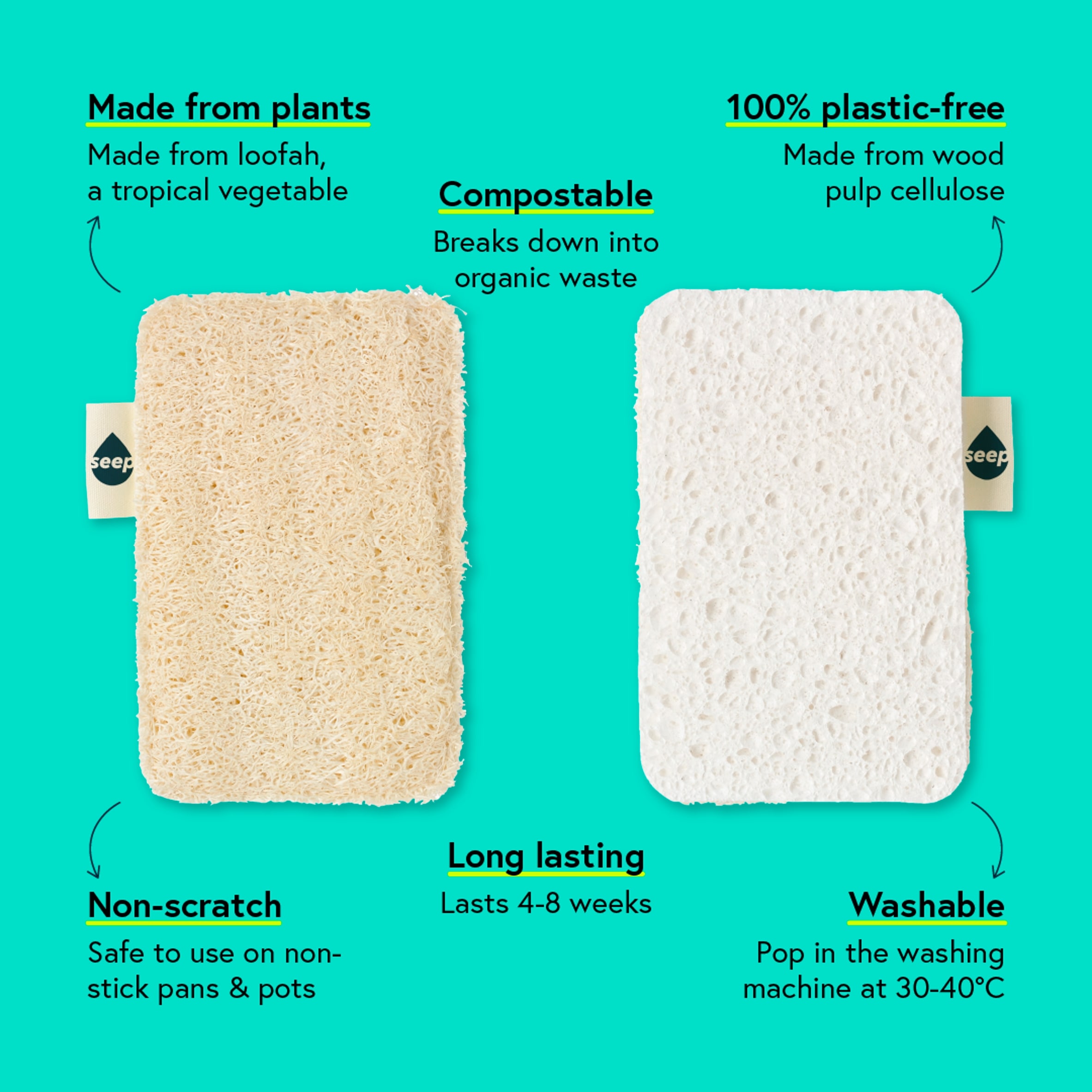 Seep Eco Sponge Scourer Plastic Free thumbnail 5
