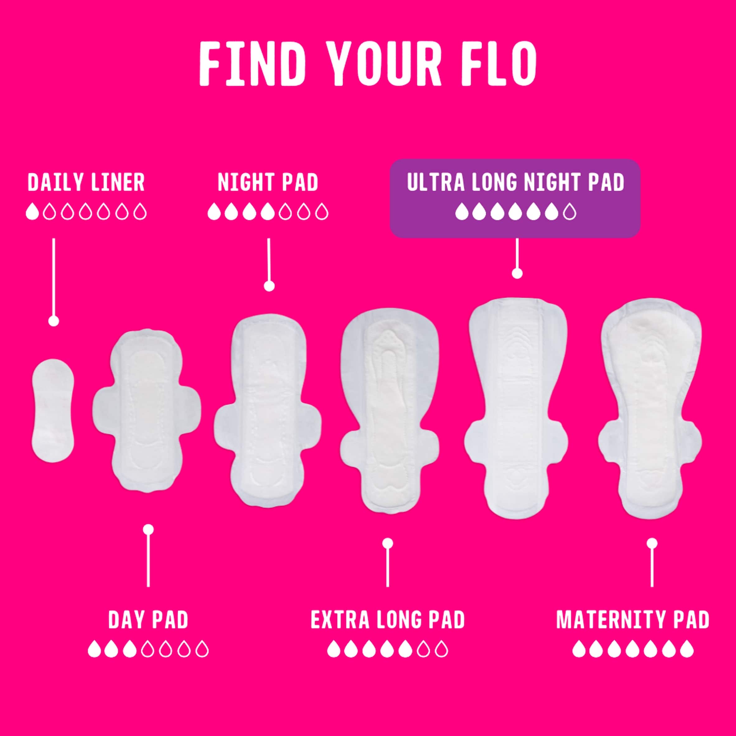 Flo 10 Bamboo Ultra Long Night Pads thumbnail 3