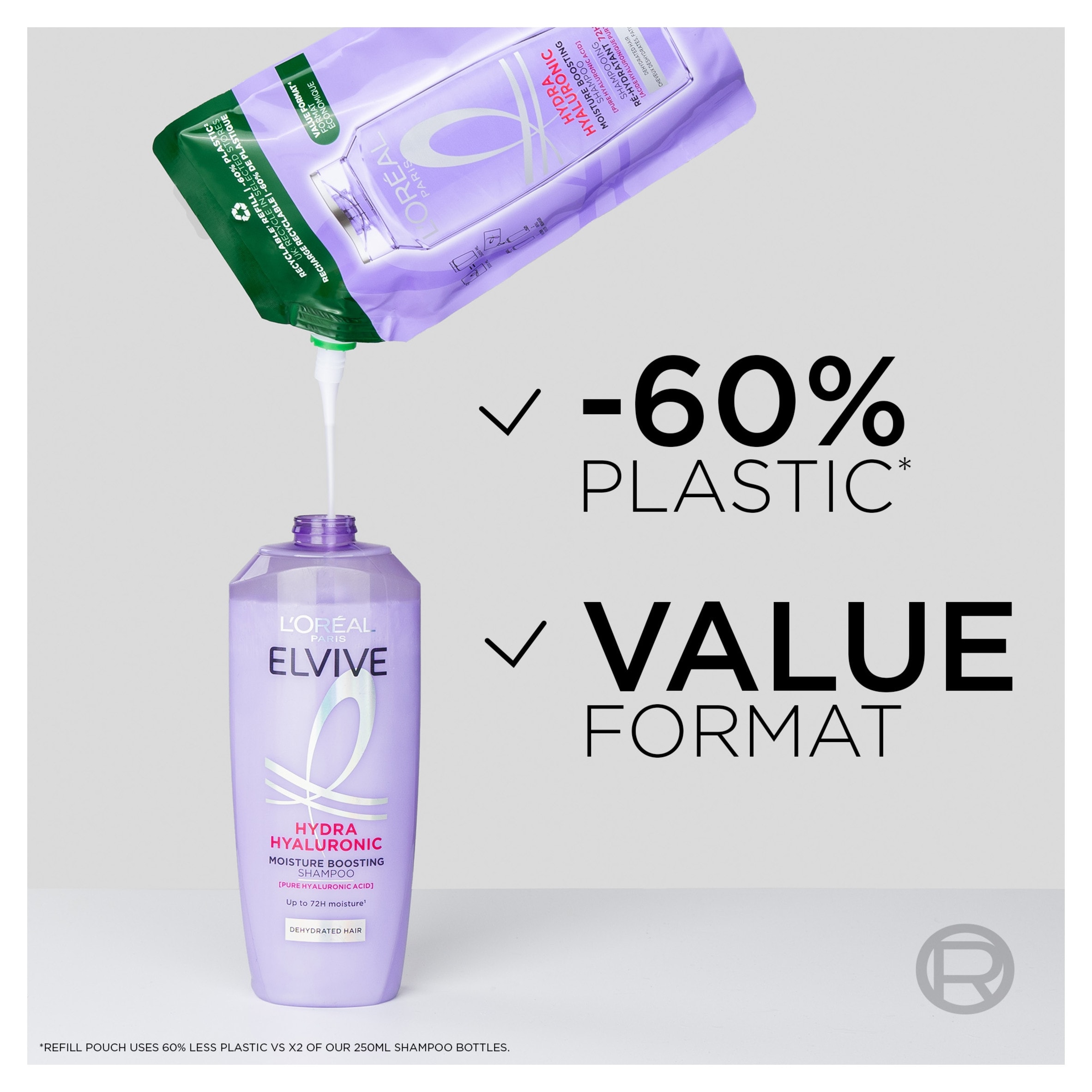 L'Oreal Hydra Hyaluronic Shampoo Refill 500Ml thumbnail 2
