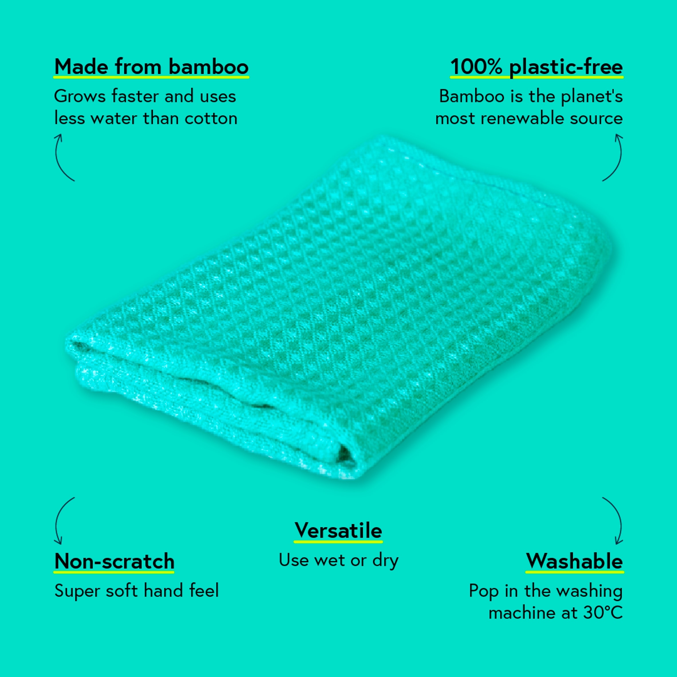 Seep Eco All-Purpose Bamboo Cloth Plastic Free thumbnail 5