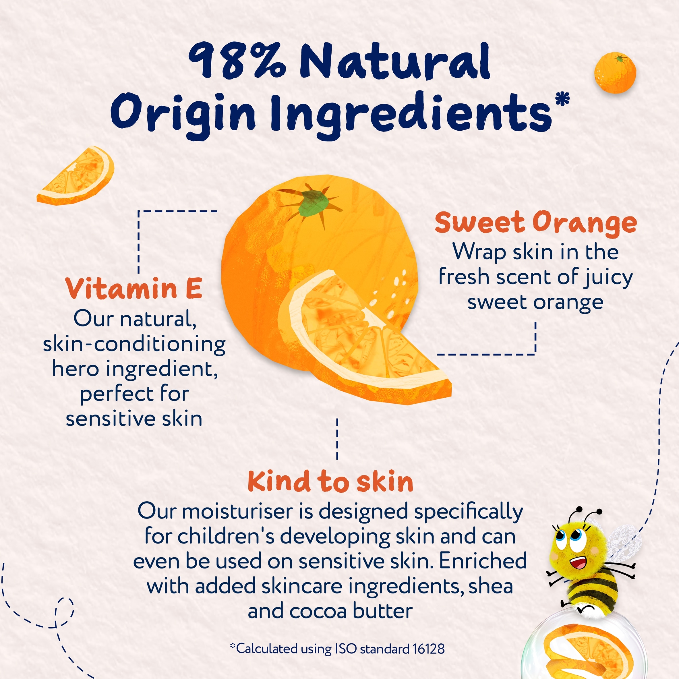 Childs Farm Body Moisturiser Sweet Orange Fragranced 200ml thumbnail 4