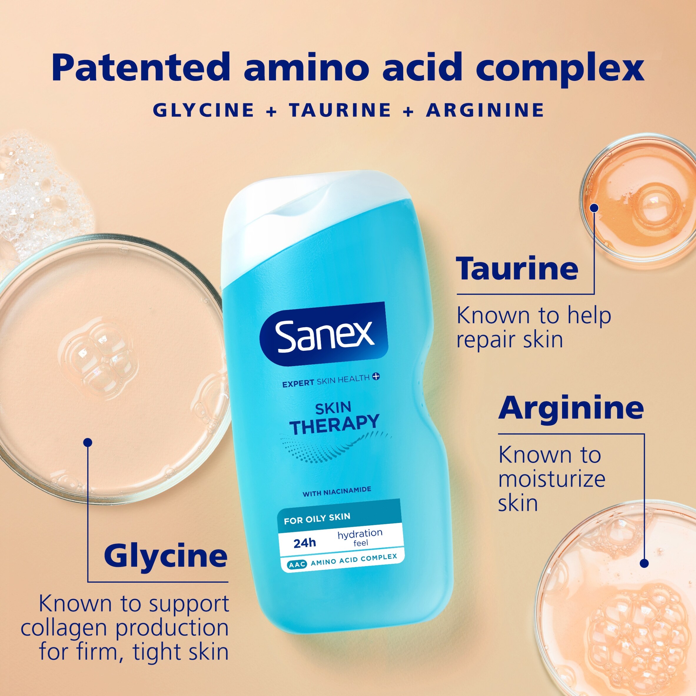 Sanex Expert Skin Health + Skin Therapy Smooth Skin Texture Shower Gel Body Wash 450ml thumbnail 3