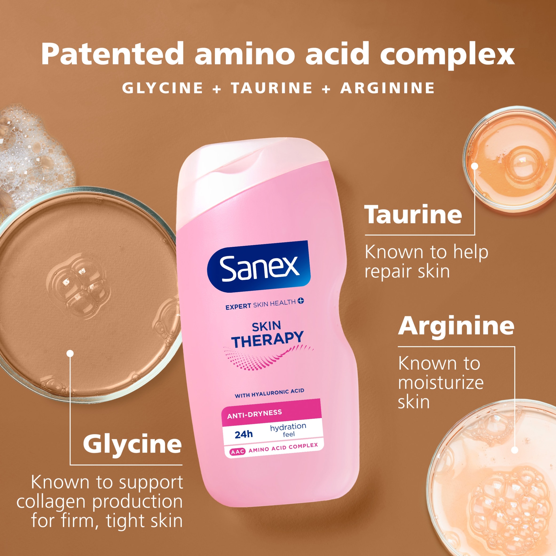 Sanex Expert Skin Health+ Skin Therapy Anti Dryness Shower Gel Body Wash 450ml thumbnail 3
