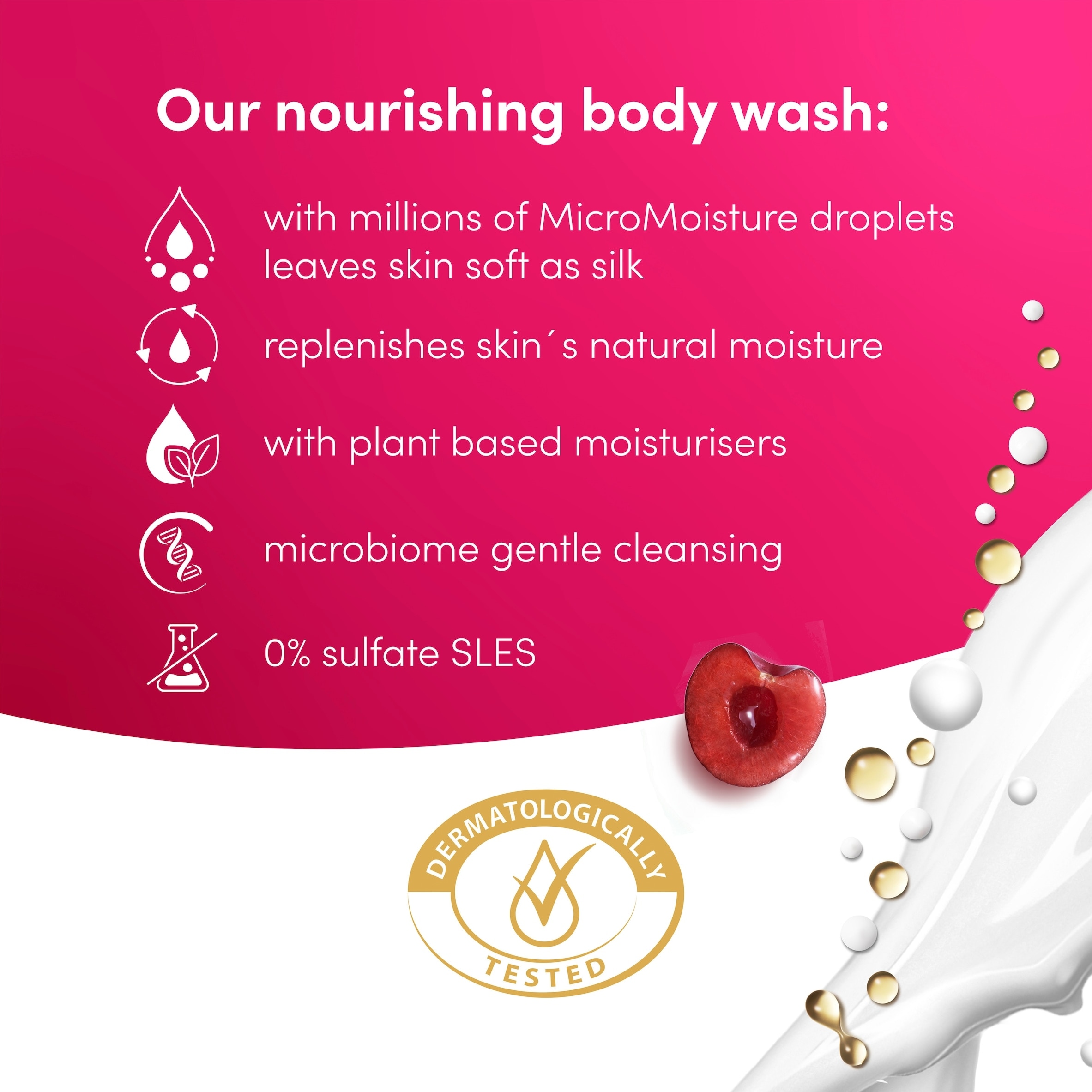 Dove Replenishing 24hr Moisturisation Advanced Care Dragon Fruit & Coconut Cream Body Wash Shower Gel 400ml thumbnail 2
