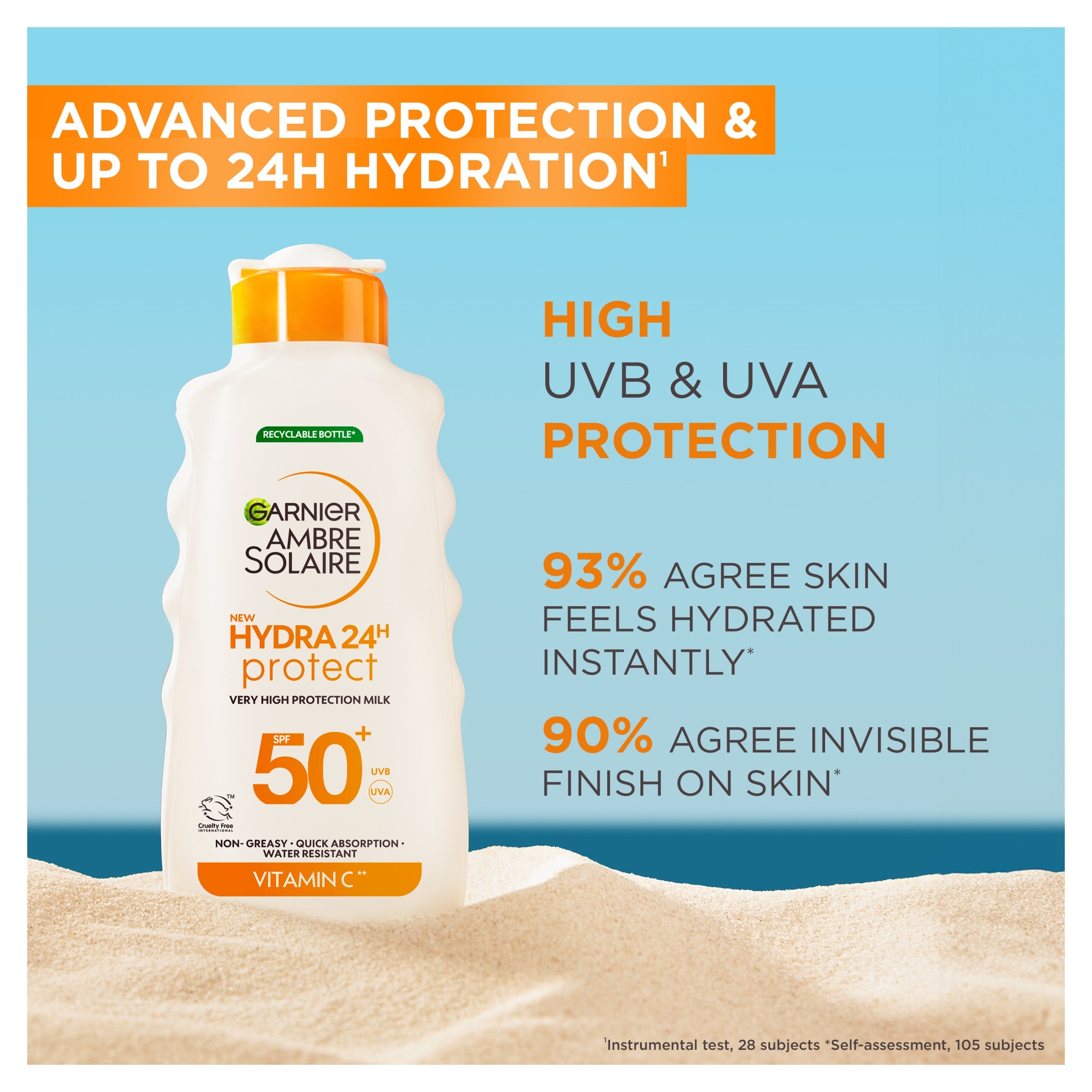Garnier Ambre Solaire Hydra 24H Protect SPF50+ Lotion thumbnail 2