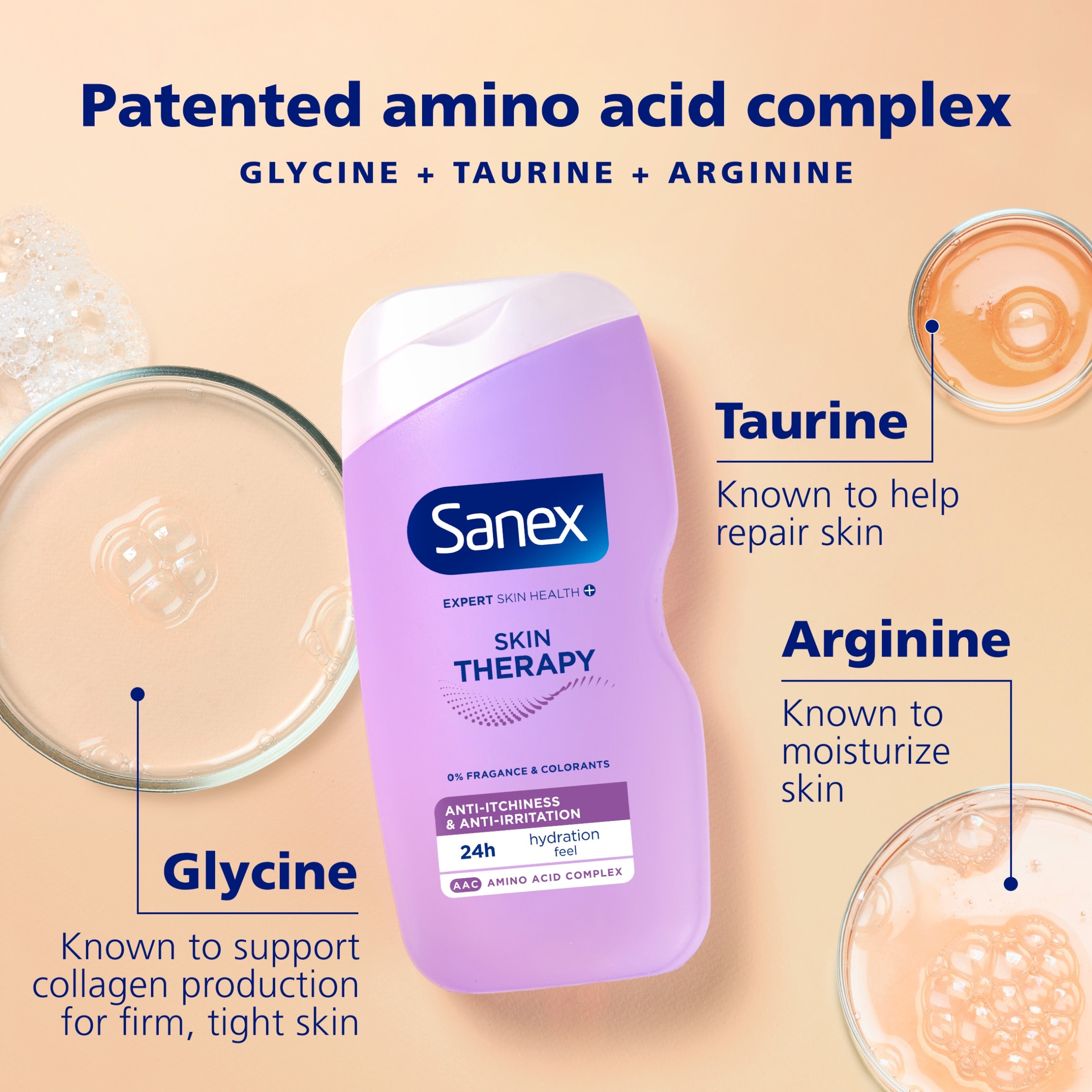 Sanex Expert Skin Health+ Skin Therapy Anti Irritation Shower Gel Body Wash 450ml thumbnail 3