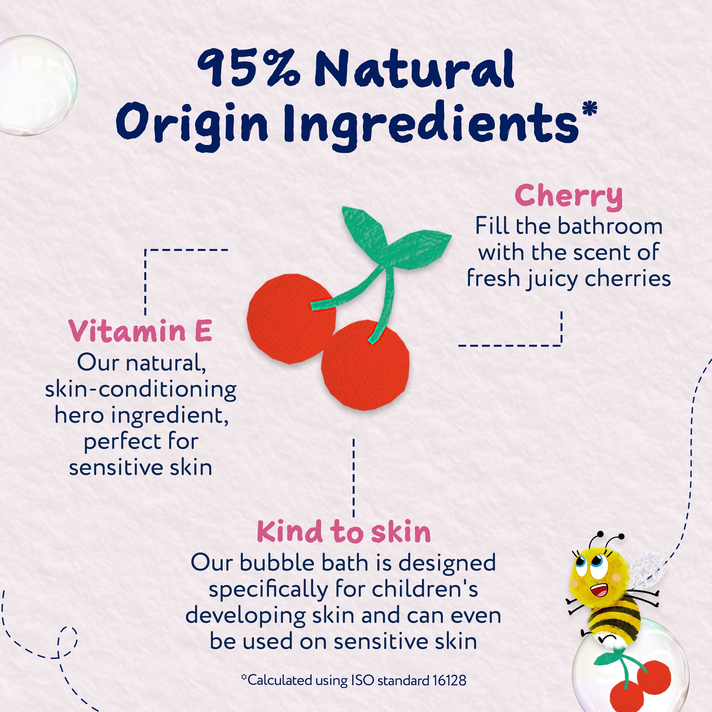 Childs Farm Bubble Bath Cherry 250ml thumbnail 4