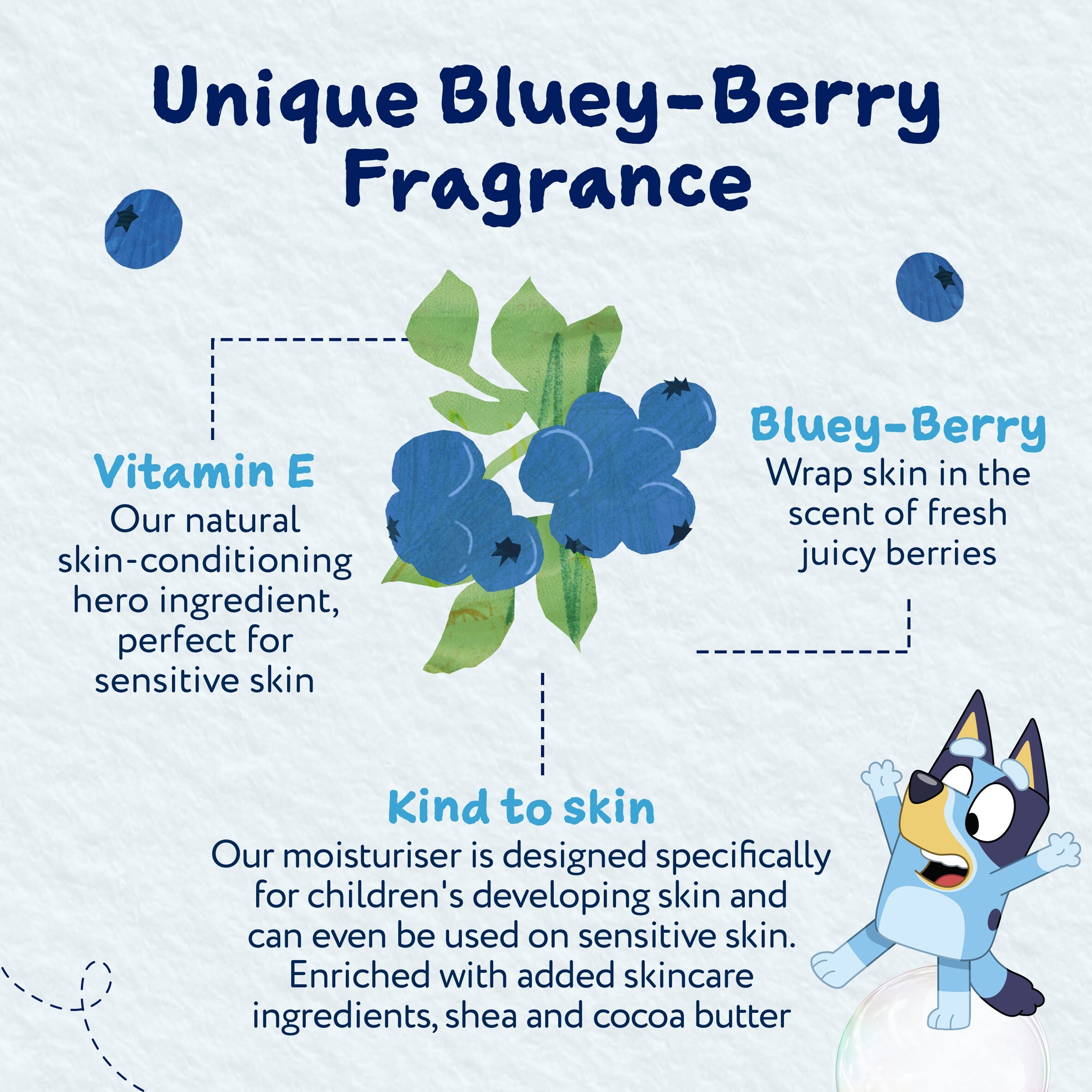 Childs Farm and Bluey, Moisturiser, Bluey-Berry, 200ml thumbnail 4