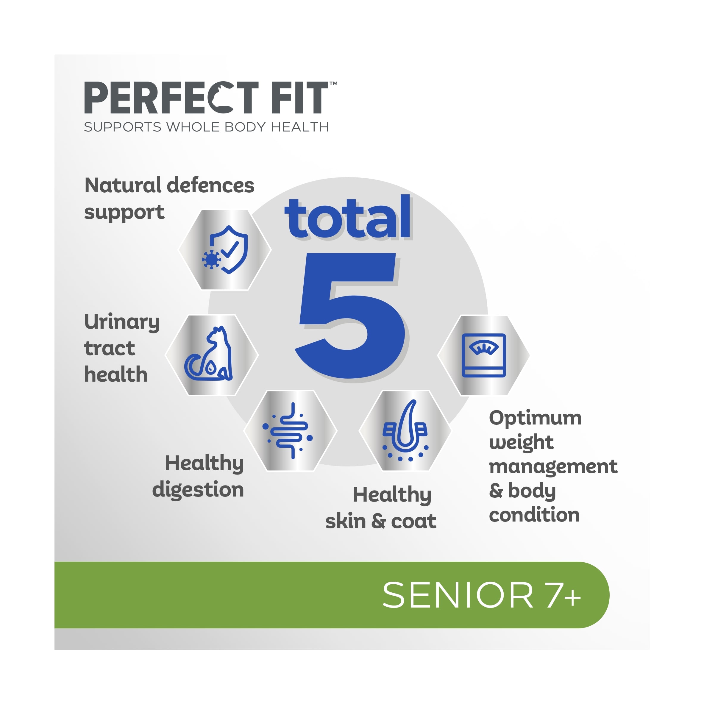 PERFECT FIT Cat Complete Dry Food Senior 7+ Chicken 2.8kg thumbnail 4