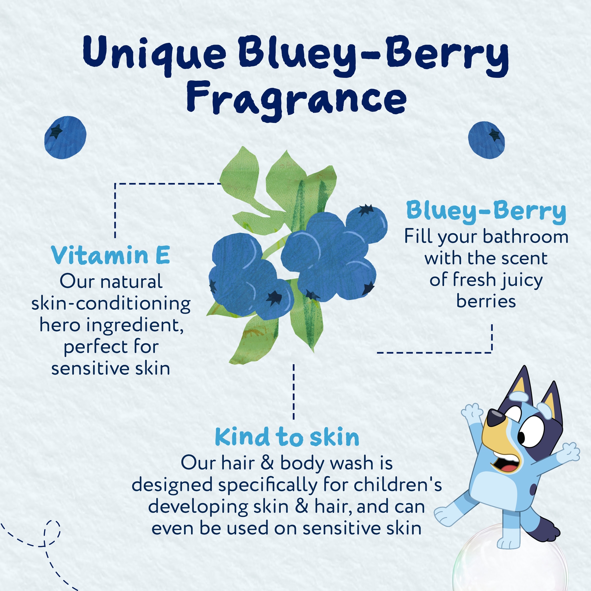 Childs Farm and Bluey, Hair & Body Wash, Bluey-Berry 250ml thumbnail 4
