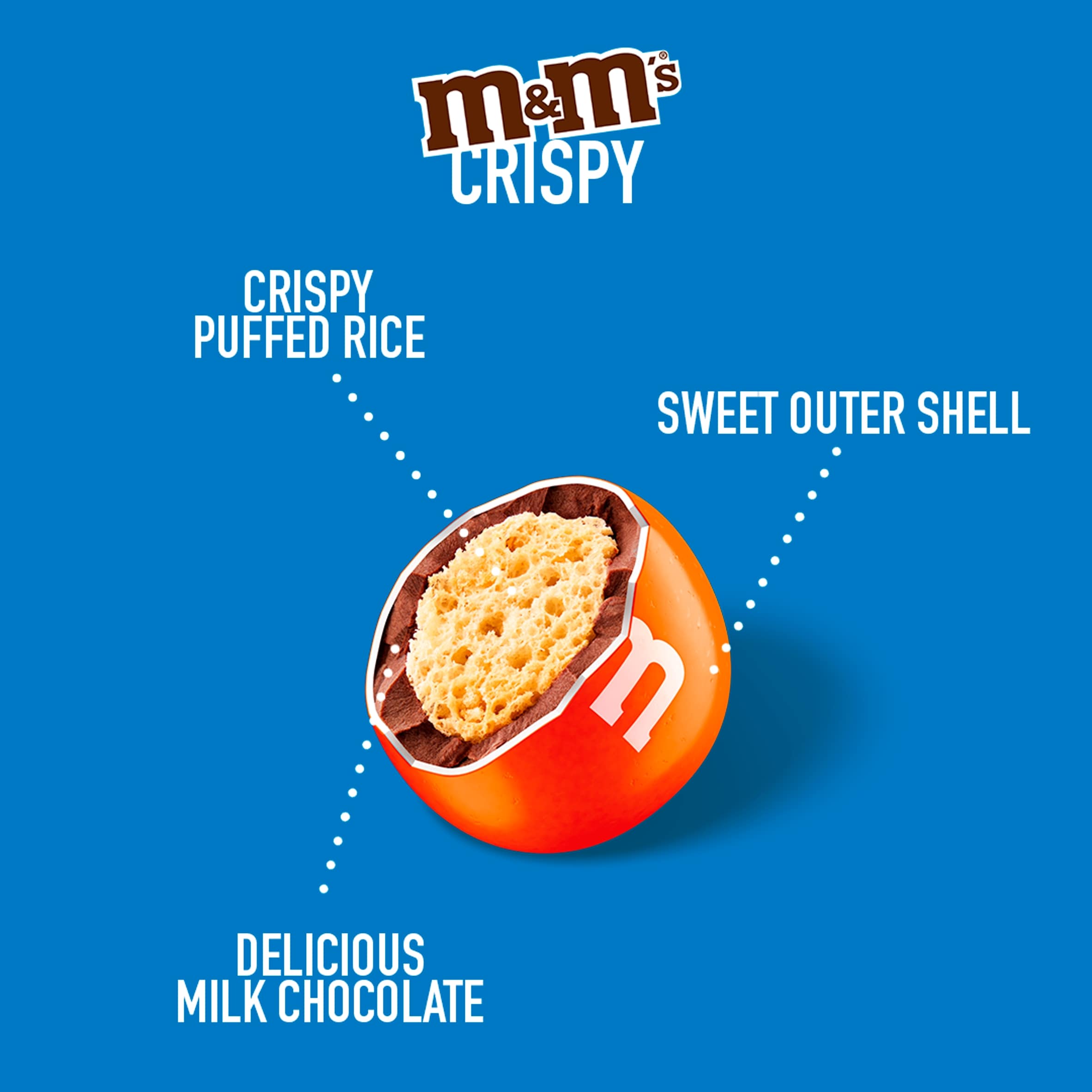 M&M's Crispy Milk Chocolate Pouch Bag 187g thumbnail 2