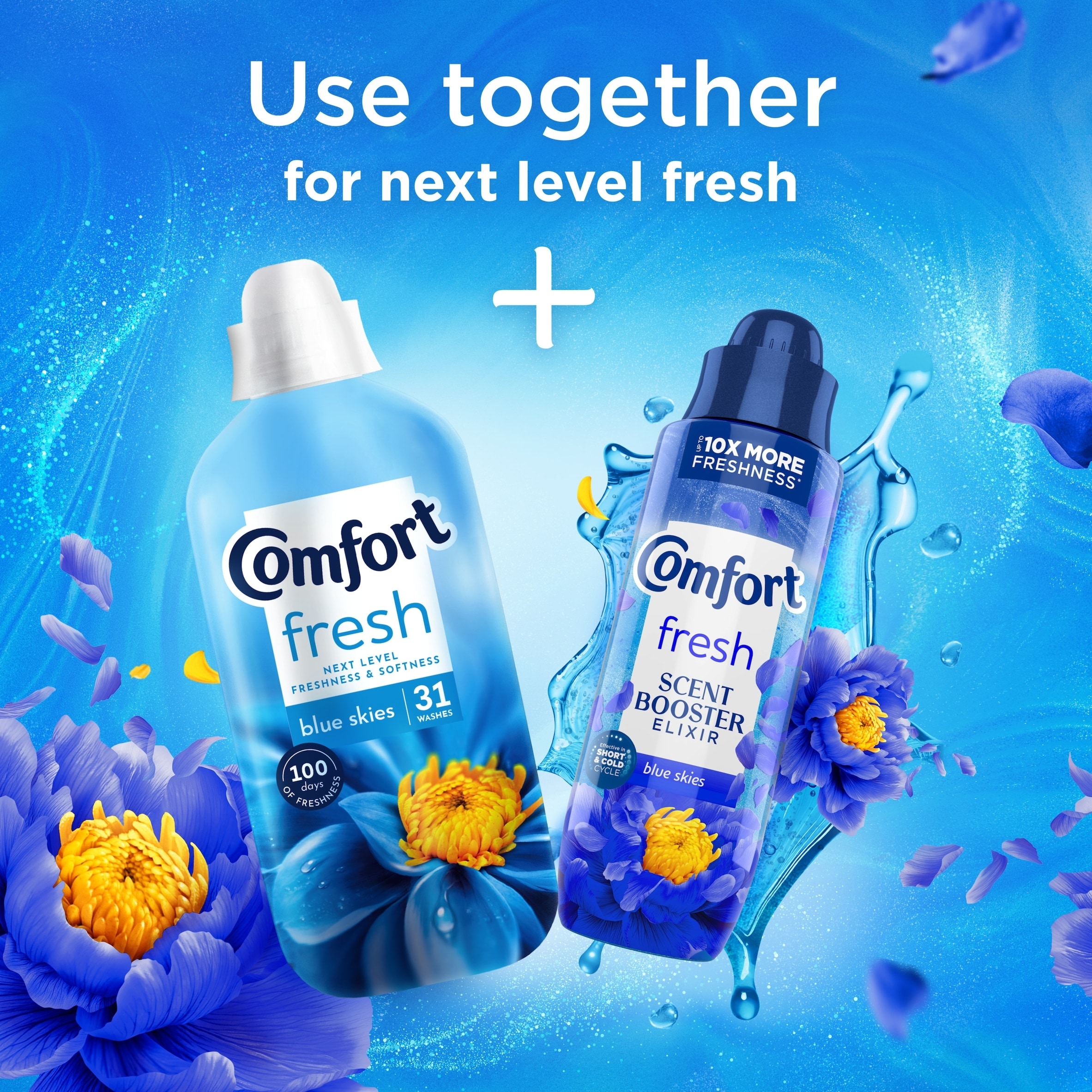 Comfort Scent Booster Elixir Blue Skies 460ml thumbnail 3