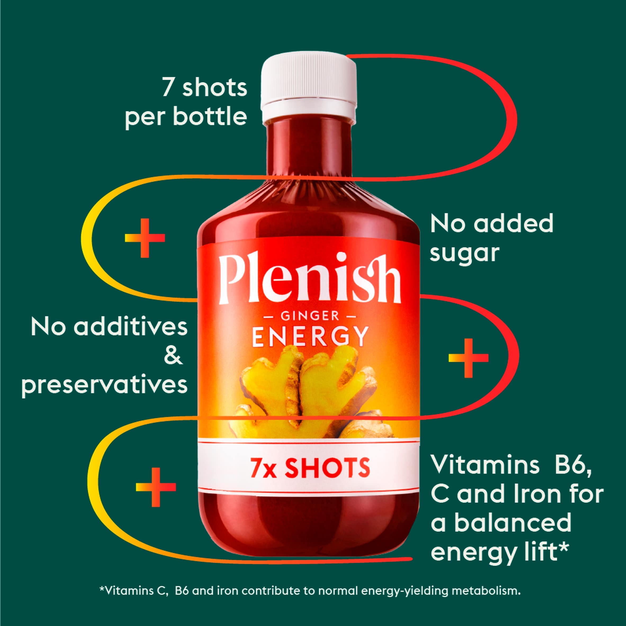 Plenish Ginger Energy Dosing Bottle 7x Shots 420ml thumbnail 3