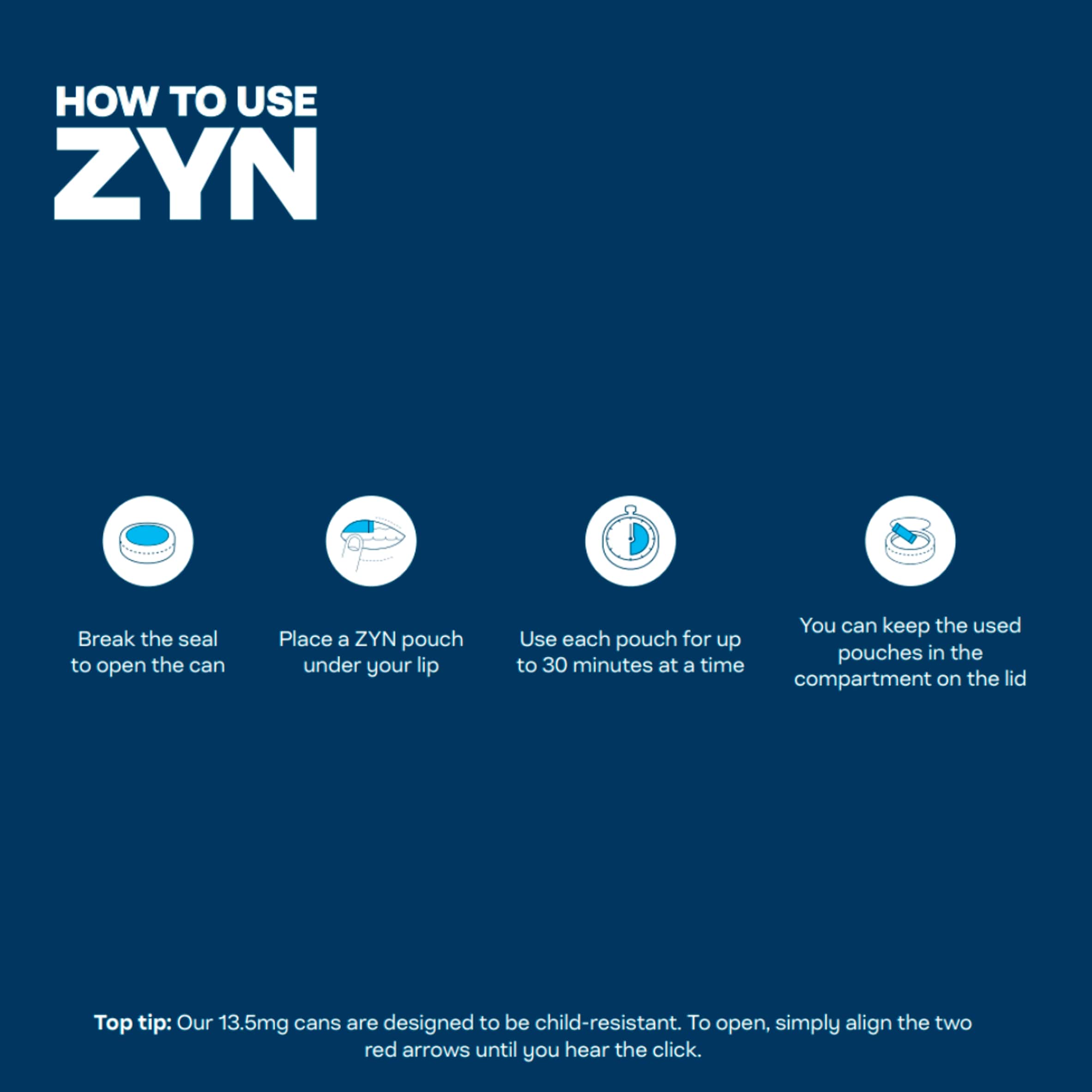 ZYN Cool Mint Mini Medium Nicotine 3mg x 20 Pouches 8g thumbnail 3