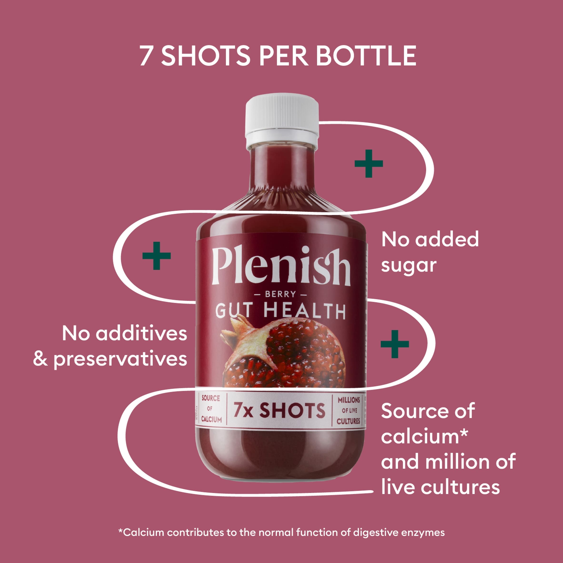 Plenish Berry Gut Health Dosing Bottle 7x Shots 420ml thumbnail 2
