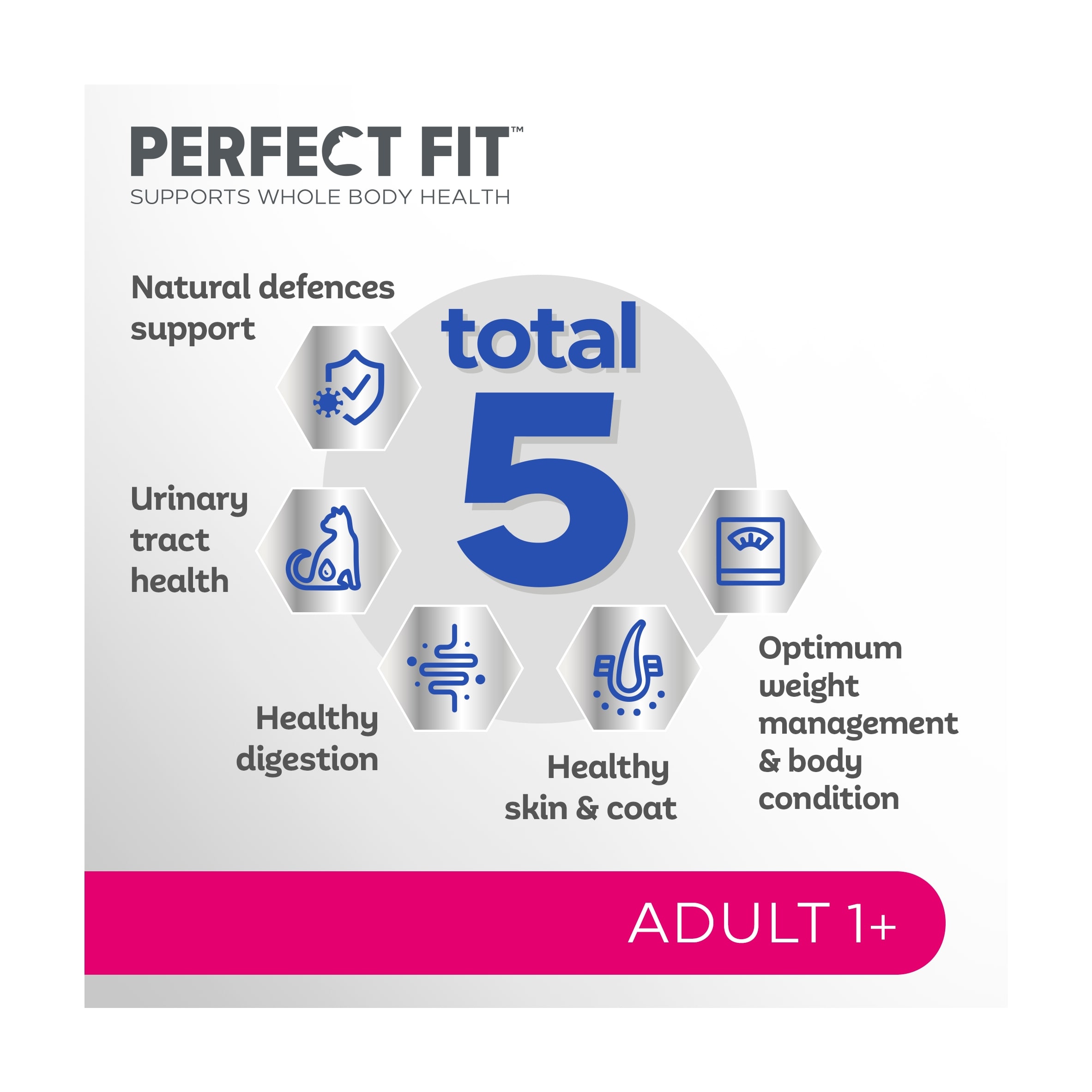 PERFECT FIT Cat Complete Dry Food Adult 1+ Chicken 2.8kg thumbnail 4