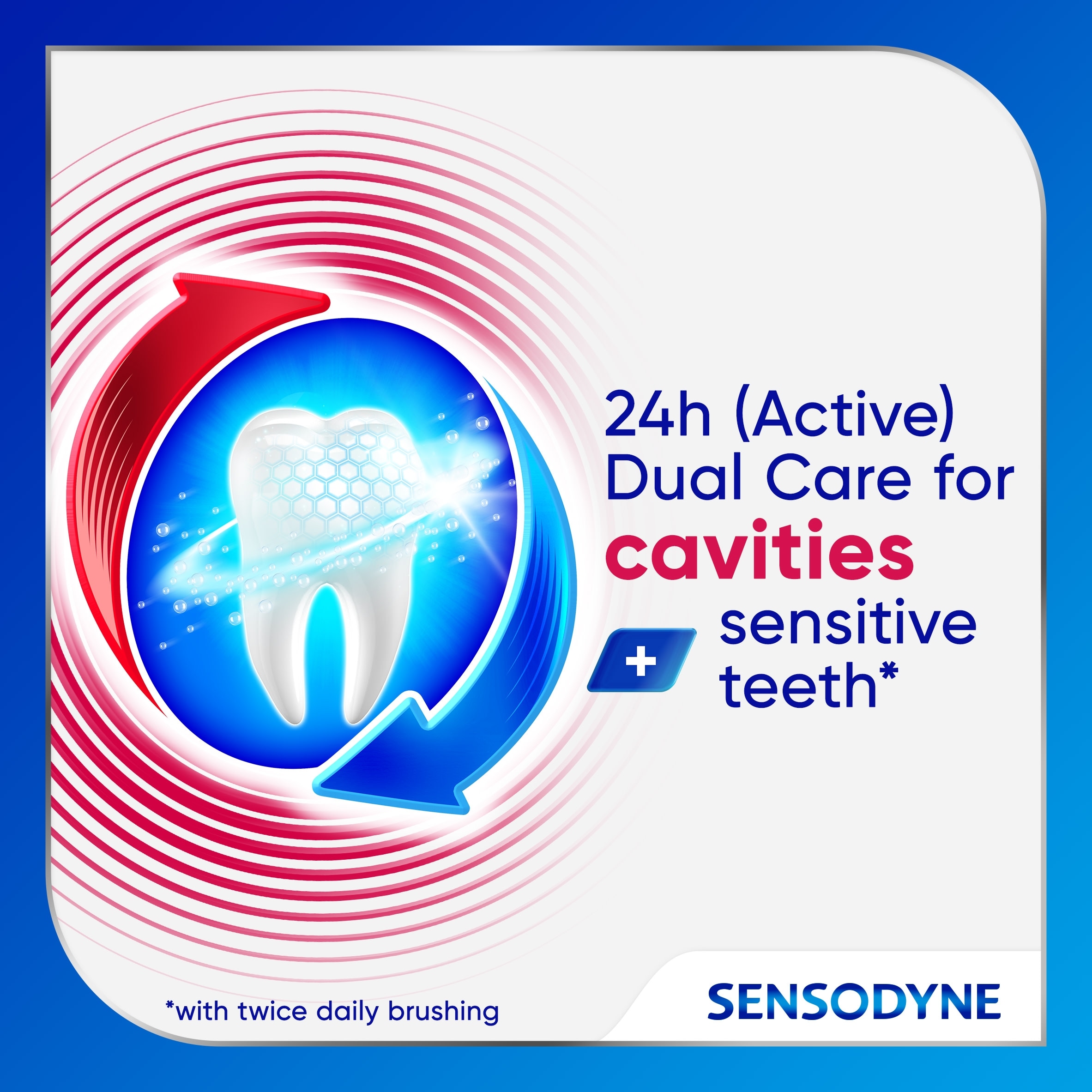 Sensodyne Cavity & Sensitivity Toothpaste 75ml thumbnail 2