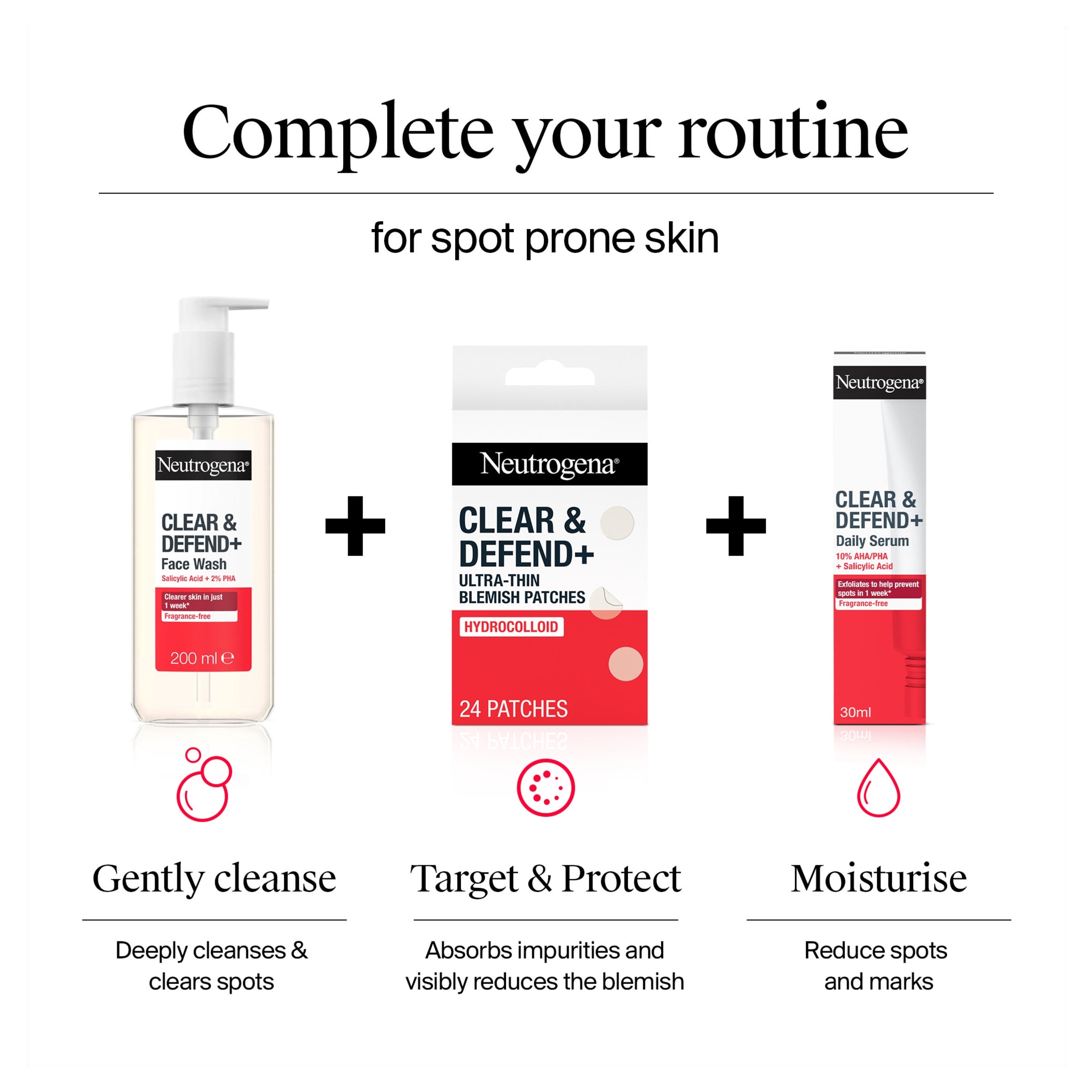 Neutrogena Clear & Defend+ Ultra-Thin Blemish Patches 24s thumbnail 5