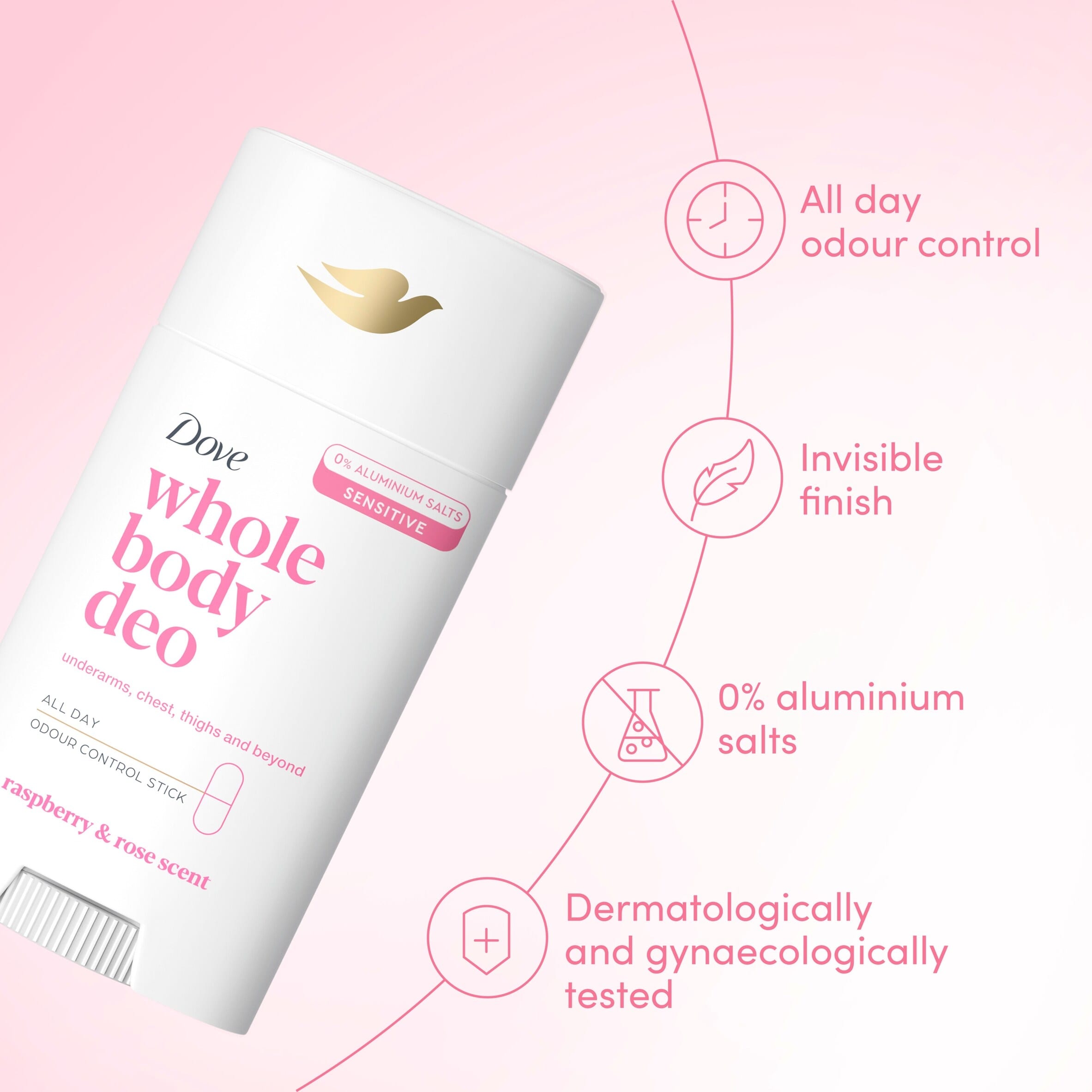 Dove Raspberry & Rose Whole Body Deodorant Stick 48h Odour Control 50ml thumbnail 3